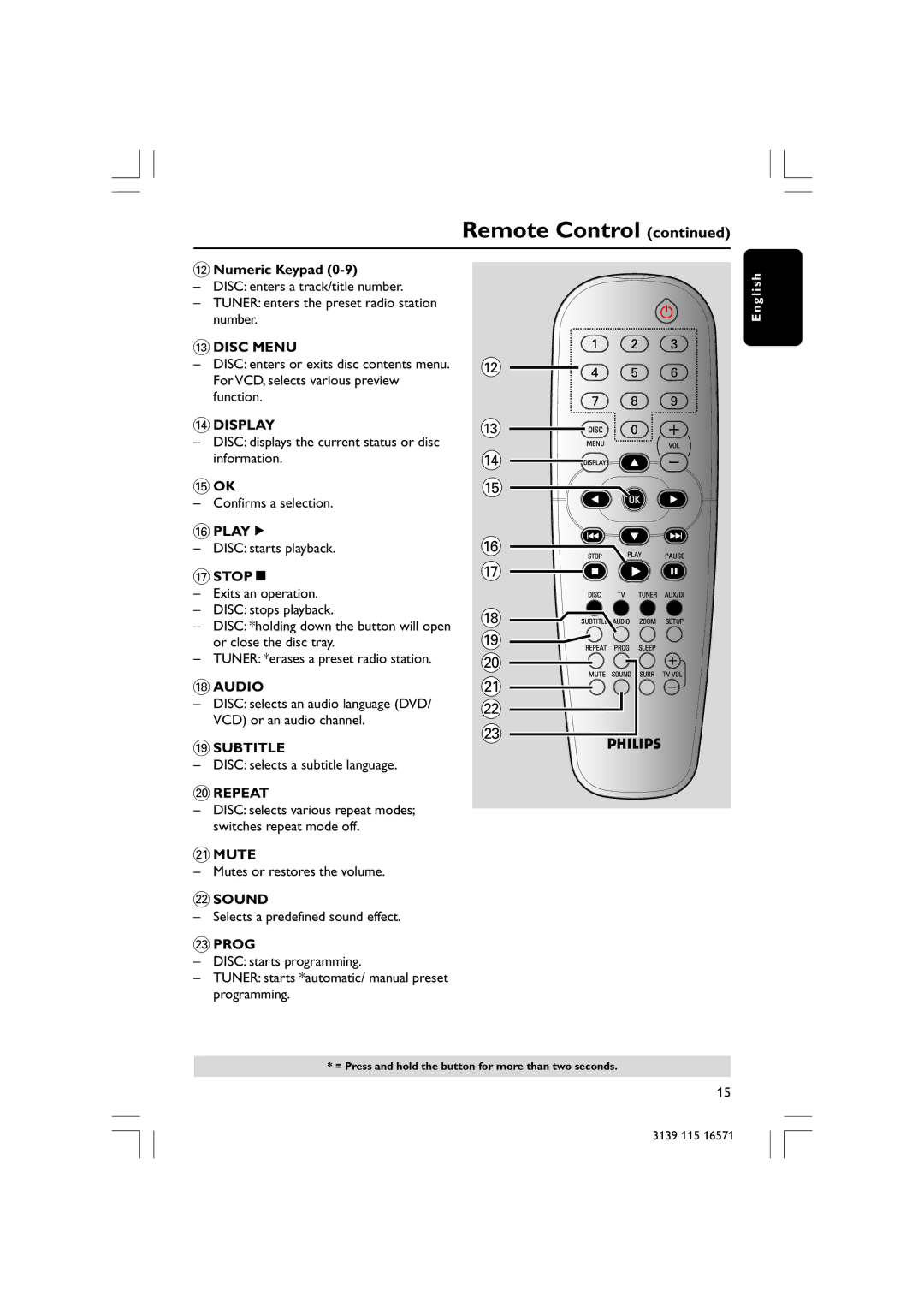 Philips HTS3610 user manual @ Numeric Keypad 