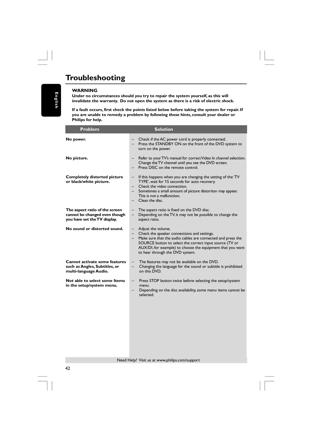 Philips HTS3610 user manual Troubleshooting, Problem, Solution 