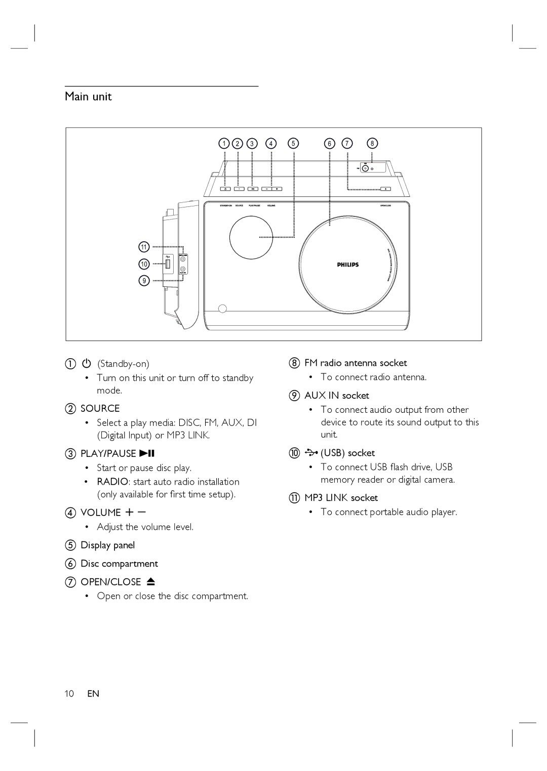 Philips HTS4600/12 manual Main unit, MP3 Link socket To connect portable audio player 