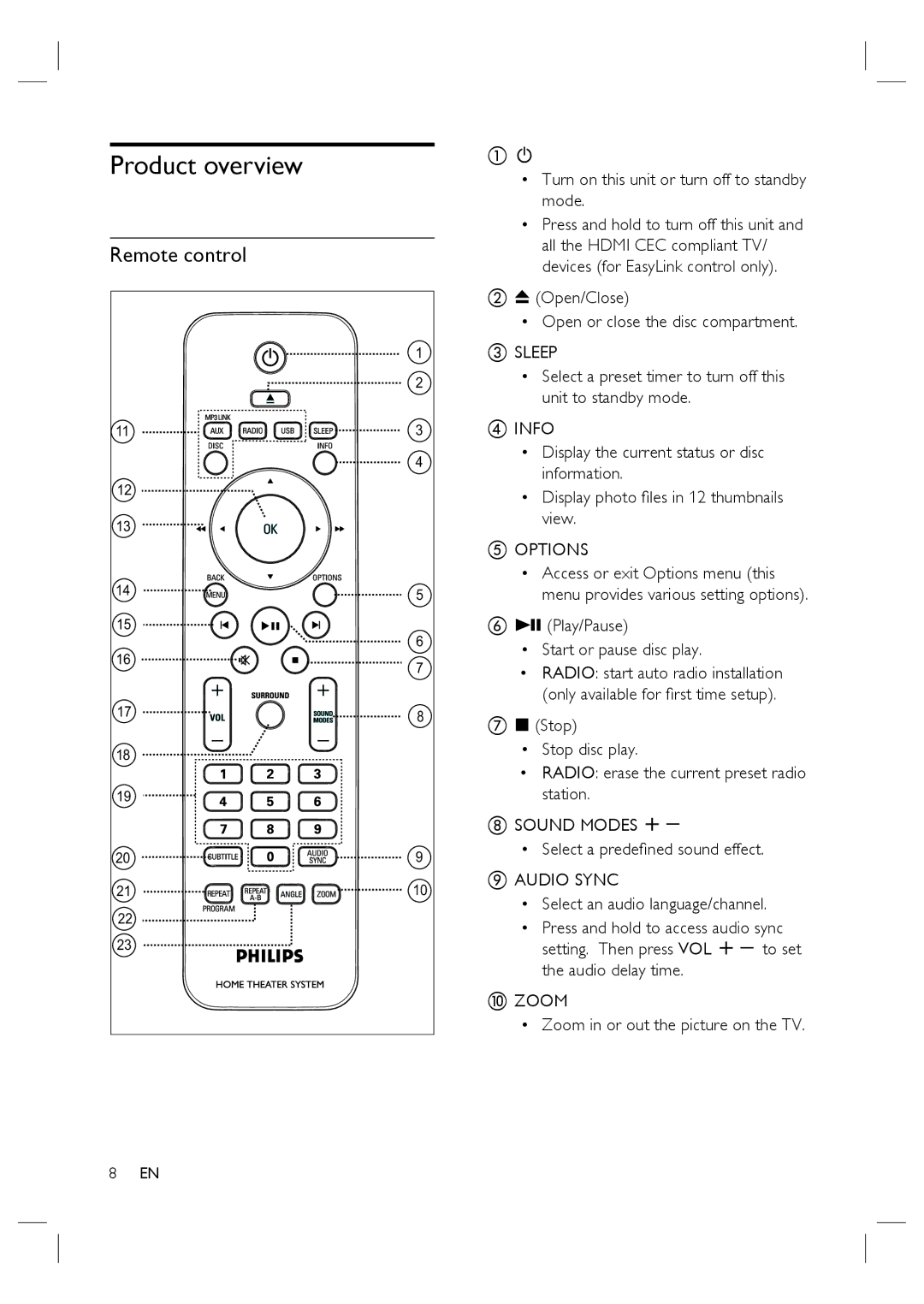 Philips HTS4600/12 manual Product overview, Remote control, Turn on this unit or turn off to standby mode 