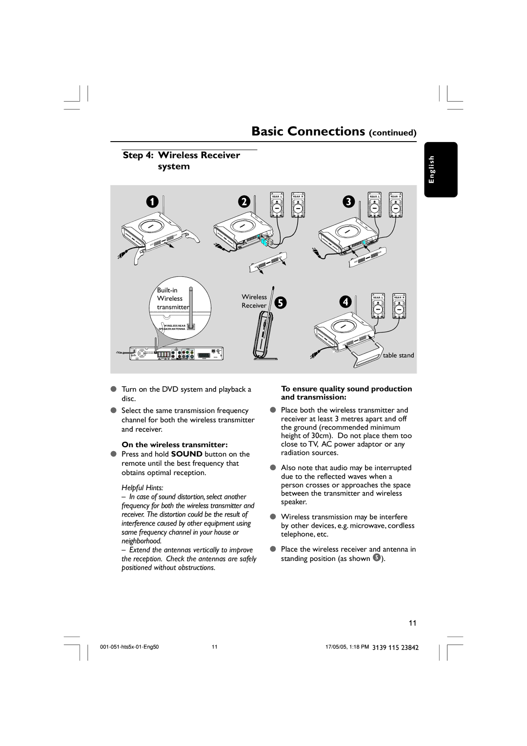 Philips HTS5000W user manual Wireless Receiver system, On the wireless transmitter 