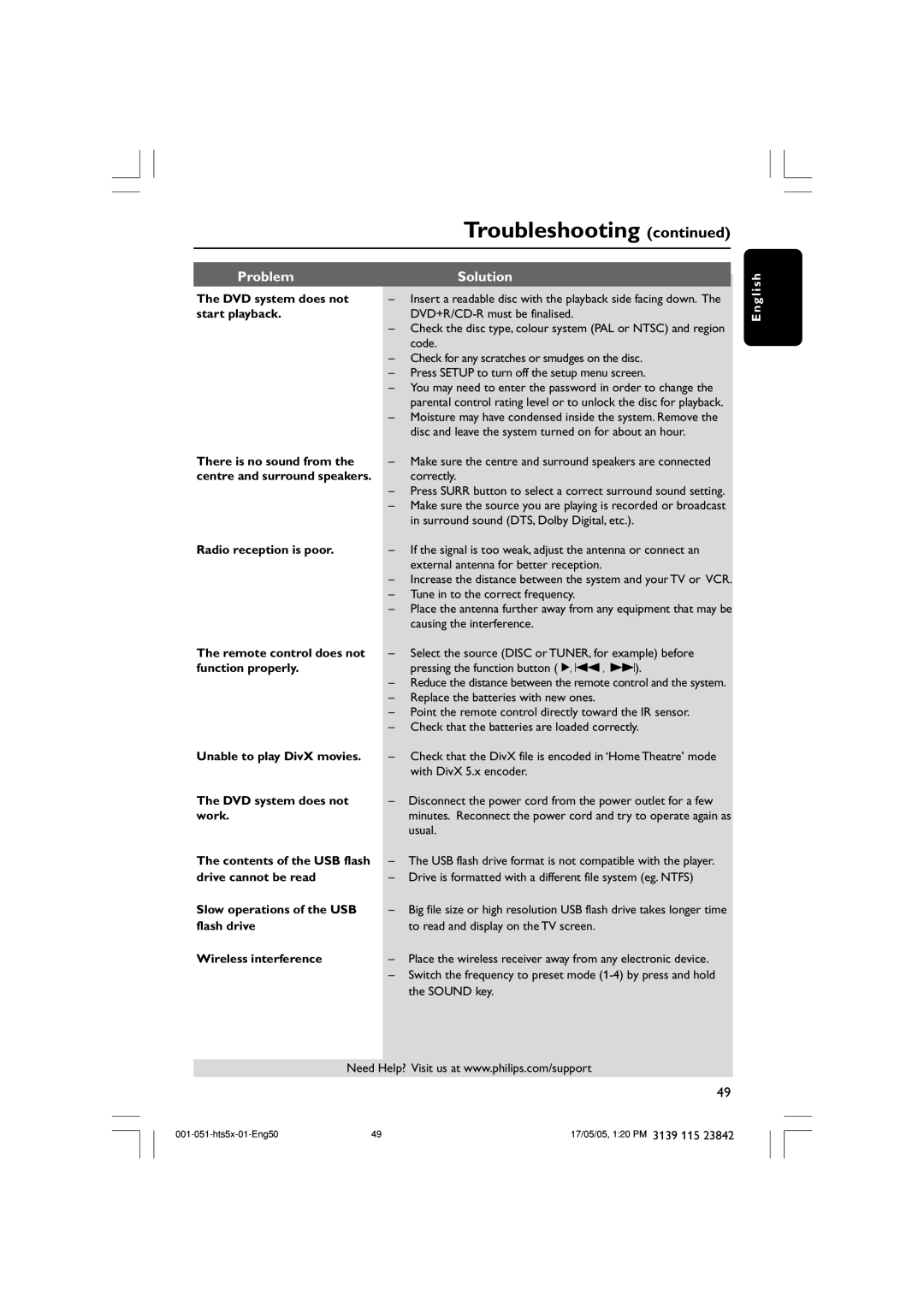 Philips HTS5000W user manual Problem Solution 