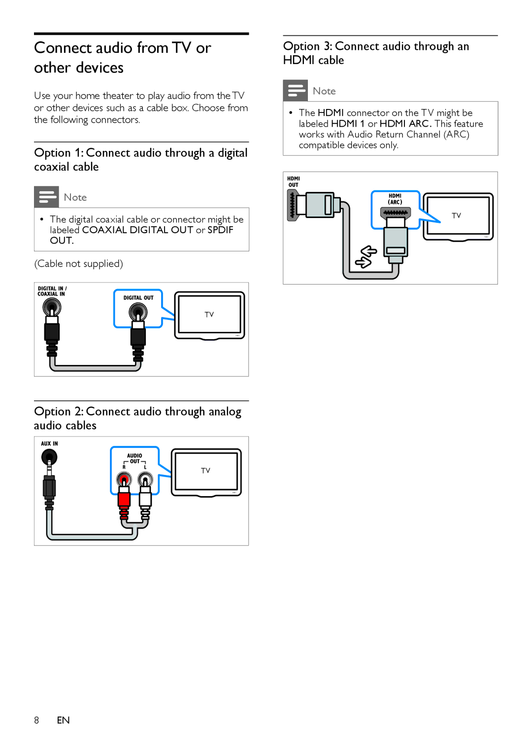 Philips HTS5110 user manual Connect audio from TV or other devices, Option 1 Connect audio through a digital coaxial cable 