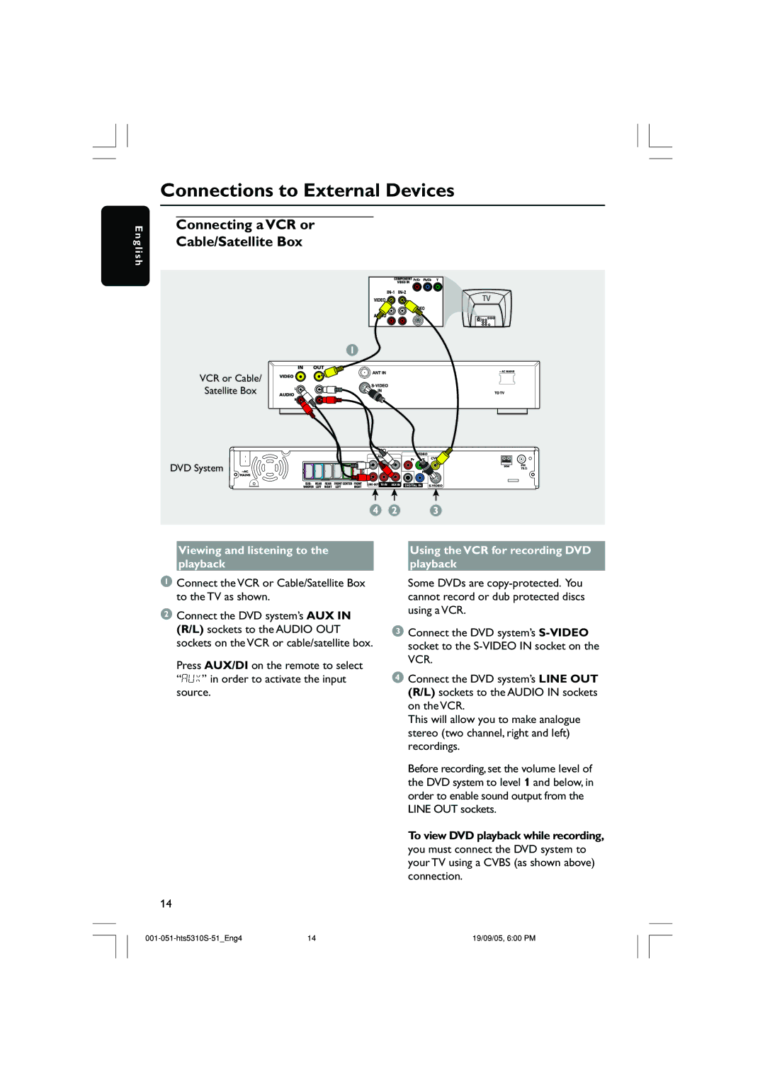 Philips HTS5310K/51 user manual Connections to External Devices, Connecting a VCR or Cable/Satellite Box 