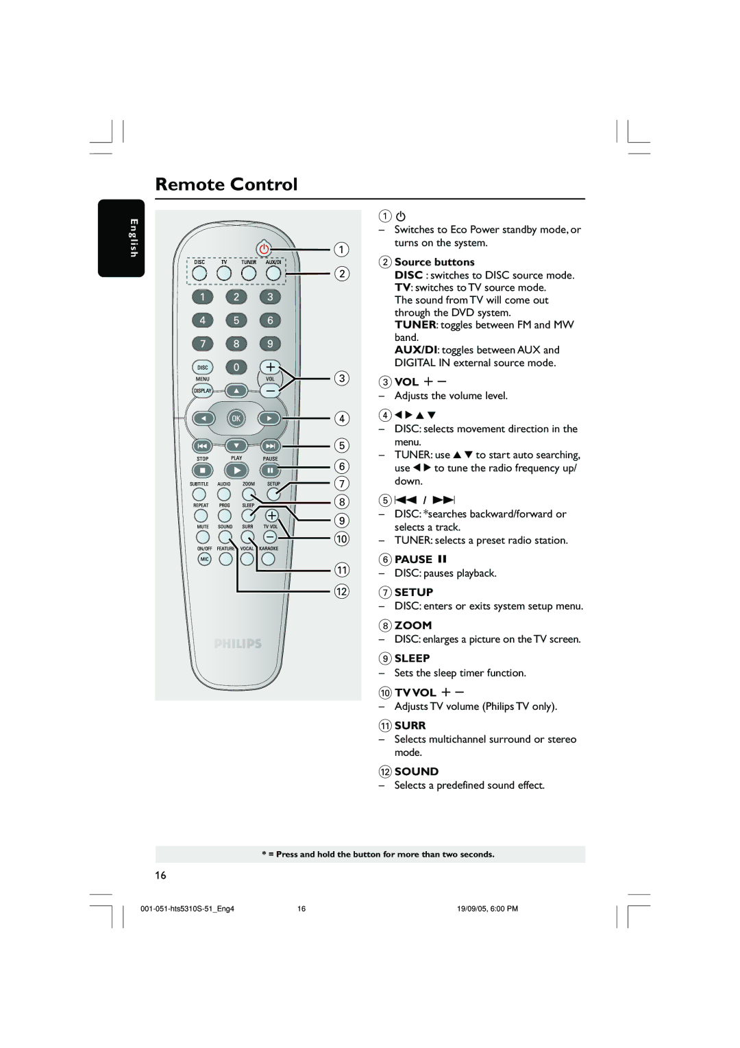 Philips HTS5310K/51 user manual Remote Control, Source buttons, Tv Vol + 