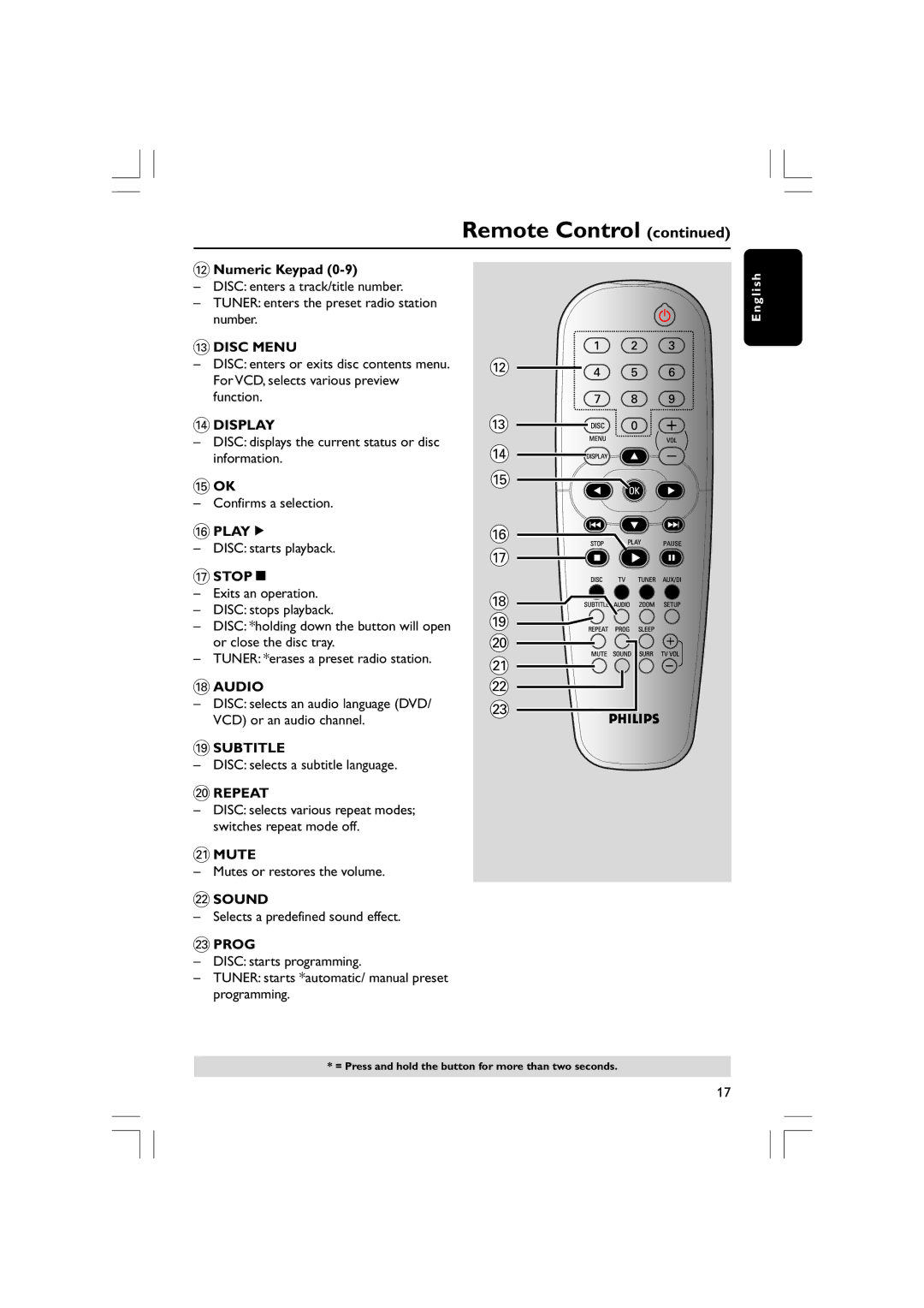 Philips HTS5310S/51 user manual @ Numeric Keypad 