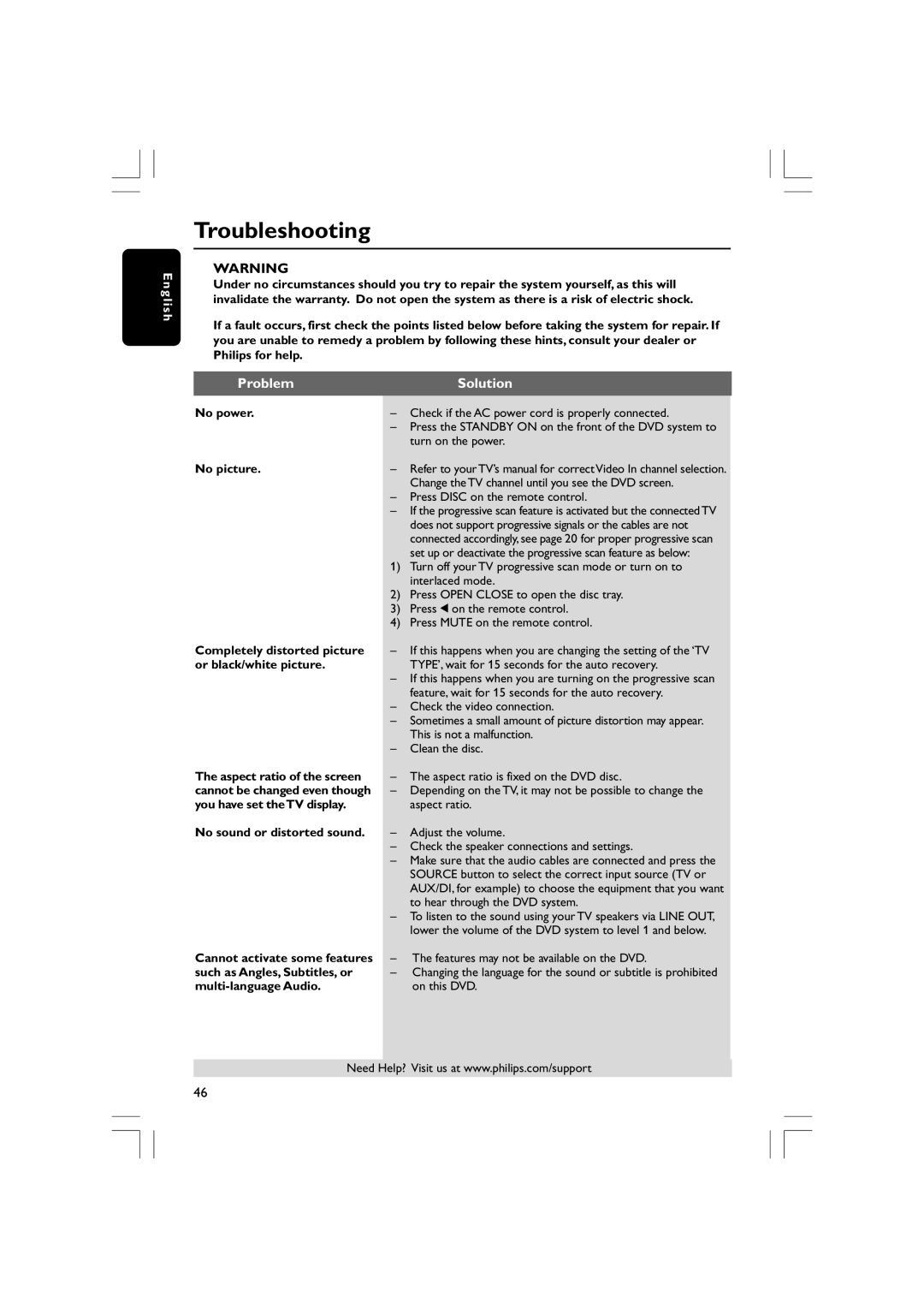 Philips HTS5310S/51 user manual Troubleshooting, Problem, Solution, Press Disc on the remote control 