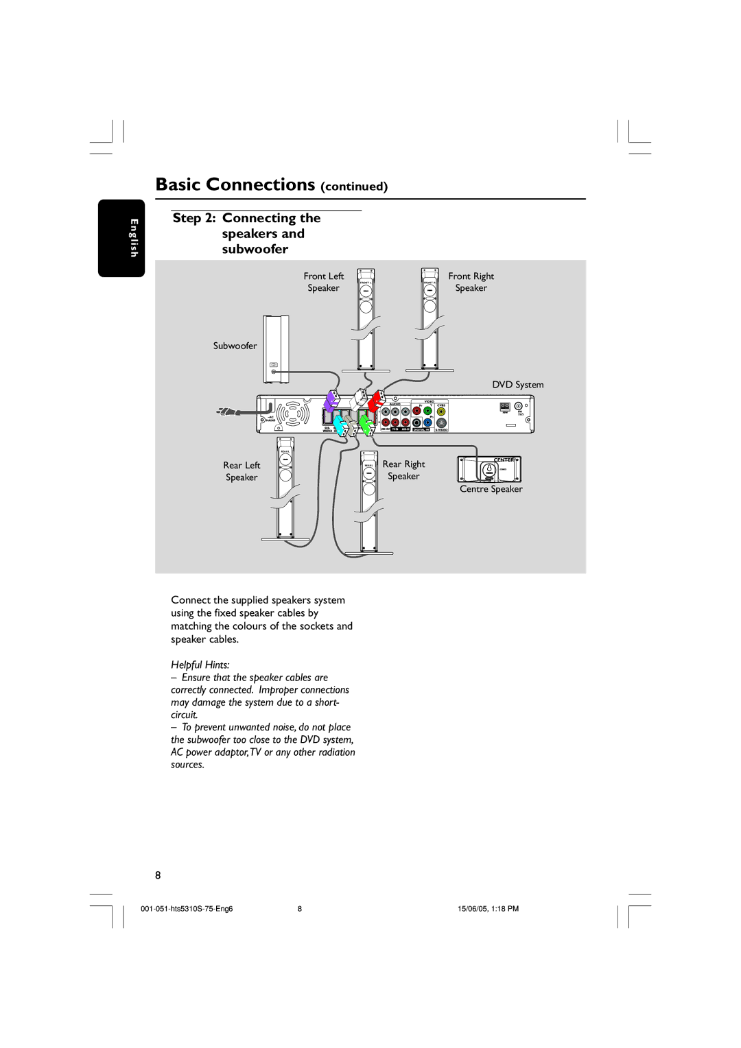 Philips HTS5310S/75 user manual Connecting the speakers and subwoofer 