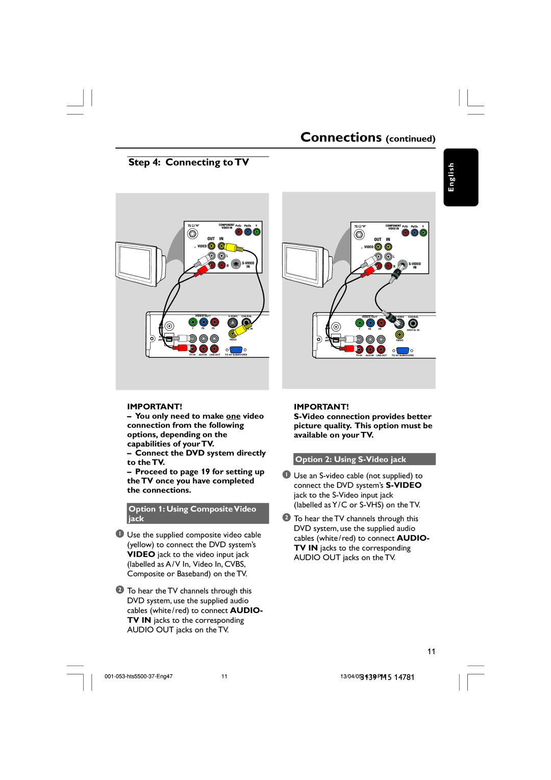 Philips HTS5500C/37B user manual Connecting to TV, Option 1 Using Composite Video jack, Option 2 Using S-Video jack 