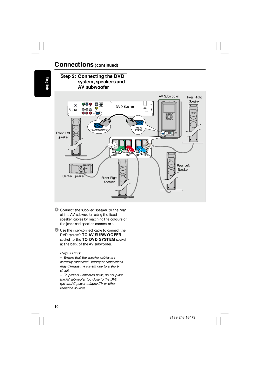 Philips HTS5510C quick start Connecting the DVD system, speakers and AV subwoofer, DVD System 