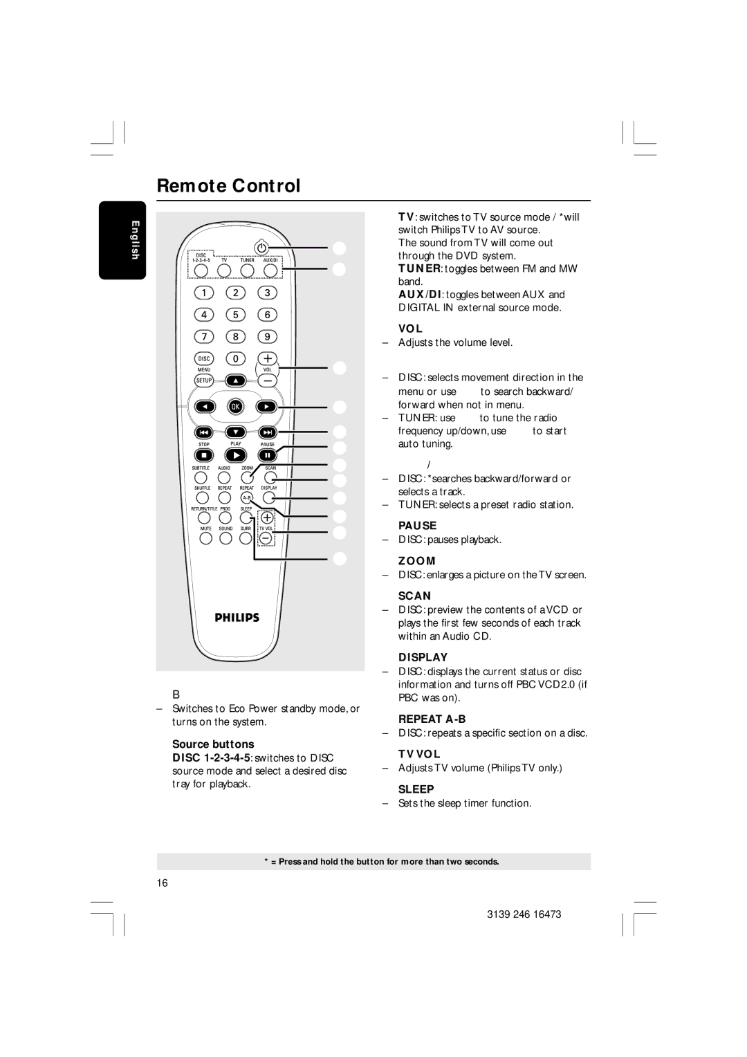 Philips HTS5510C quick start Remote Control 