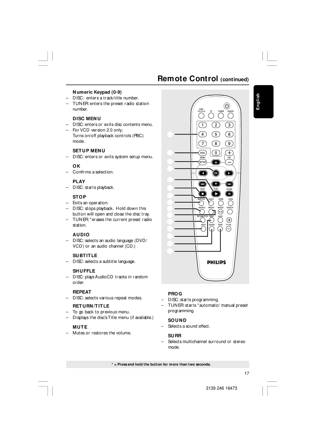 Philips HTS5510C $ Disc Menu, Setup Menu, Playé, Stopç, Audio, Subtitle, ¡ Shuffle, Repeat, £ Return/Title, ≤ Mute, ∞ Prog 