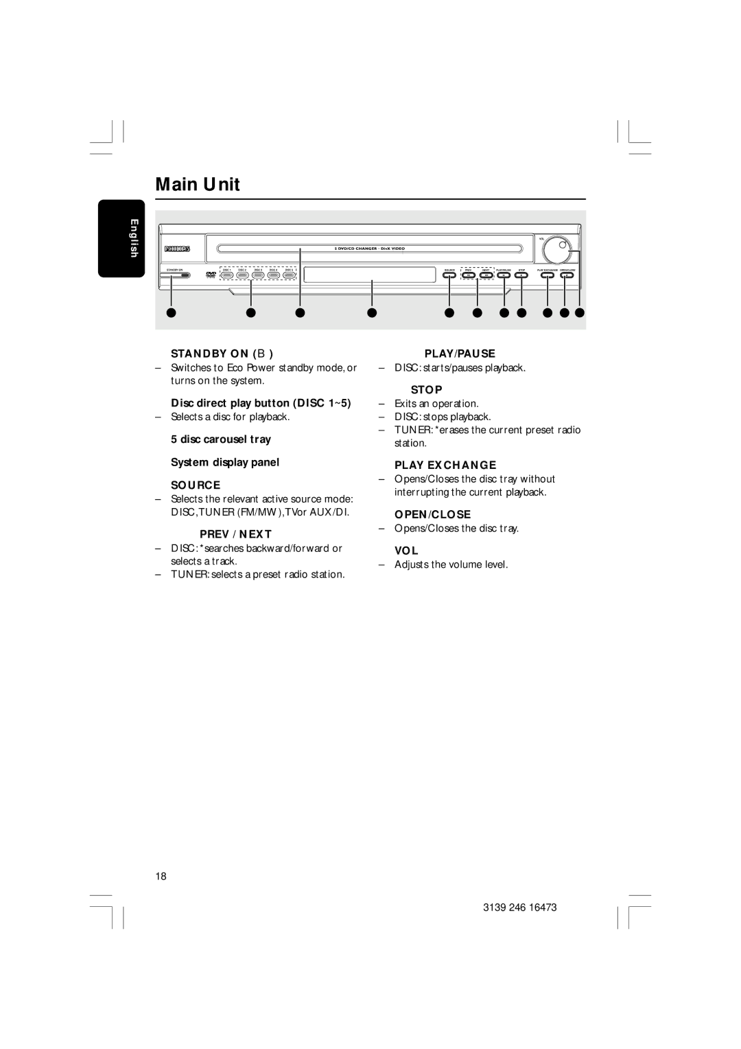 Philips HTS5510C quick start Main Unit 