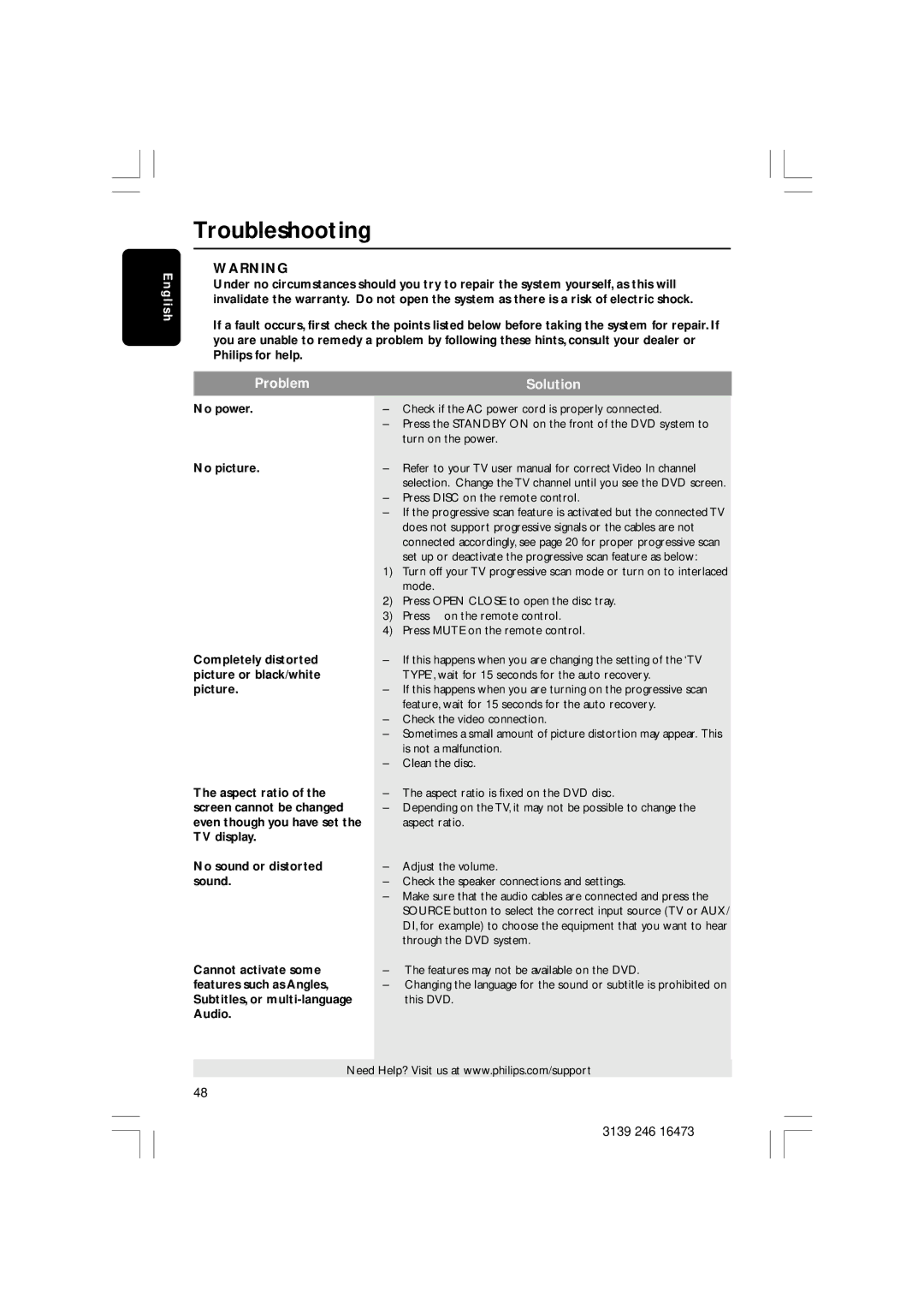 Philips HTS5510C quick start Troubleshooting, Problem Solution 