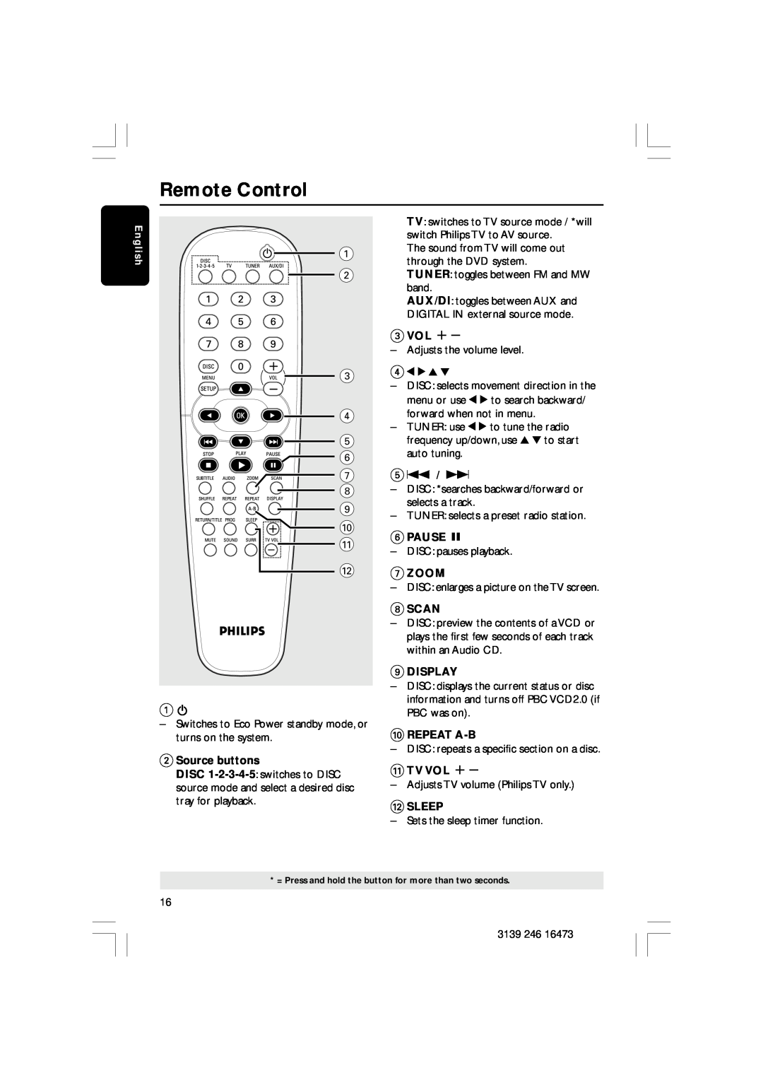 Philips HTS5510C quick start Remote Control 