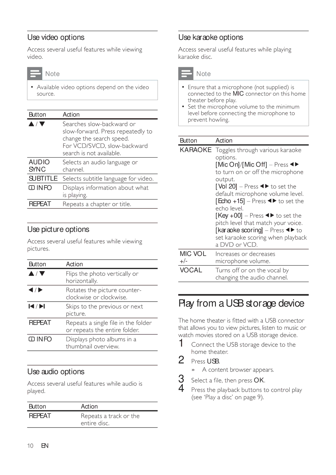 Philips HTS5530 user manual Play from a USB storage device, Use video options, Use picture options, Use audio options 