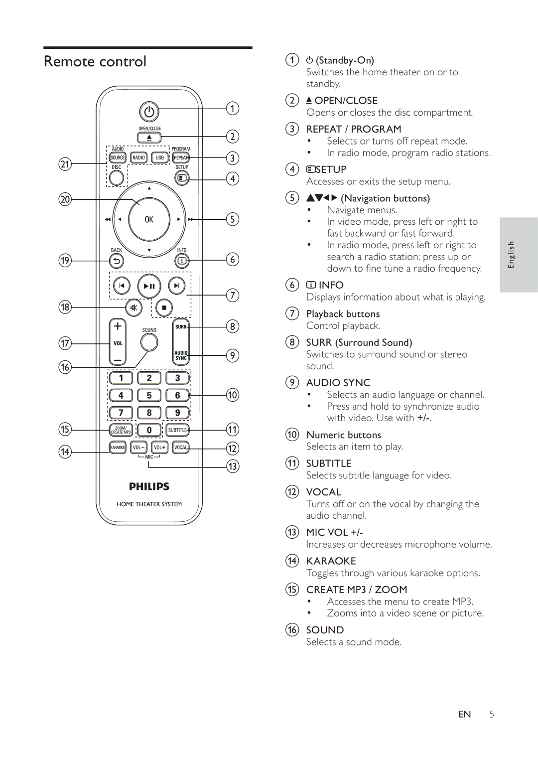 Philips HTS5530 user manual Remote control, Open/Close, Setup 