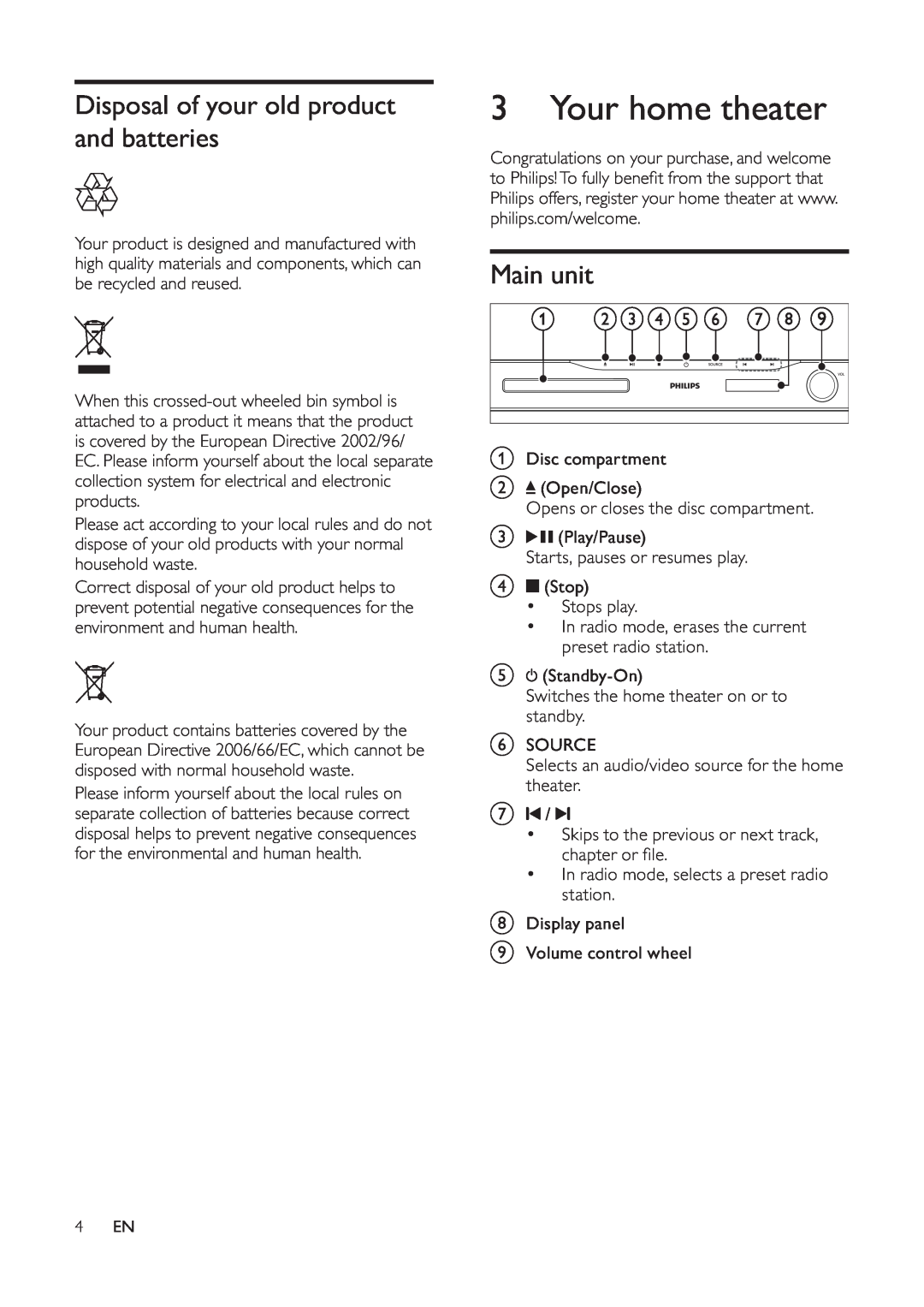 Philips HTS5530 user manual Your home theater, Disposal of your old product and batteries, Main unit 