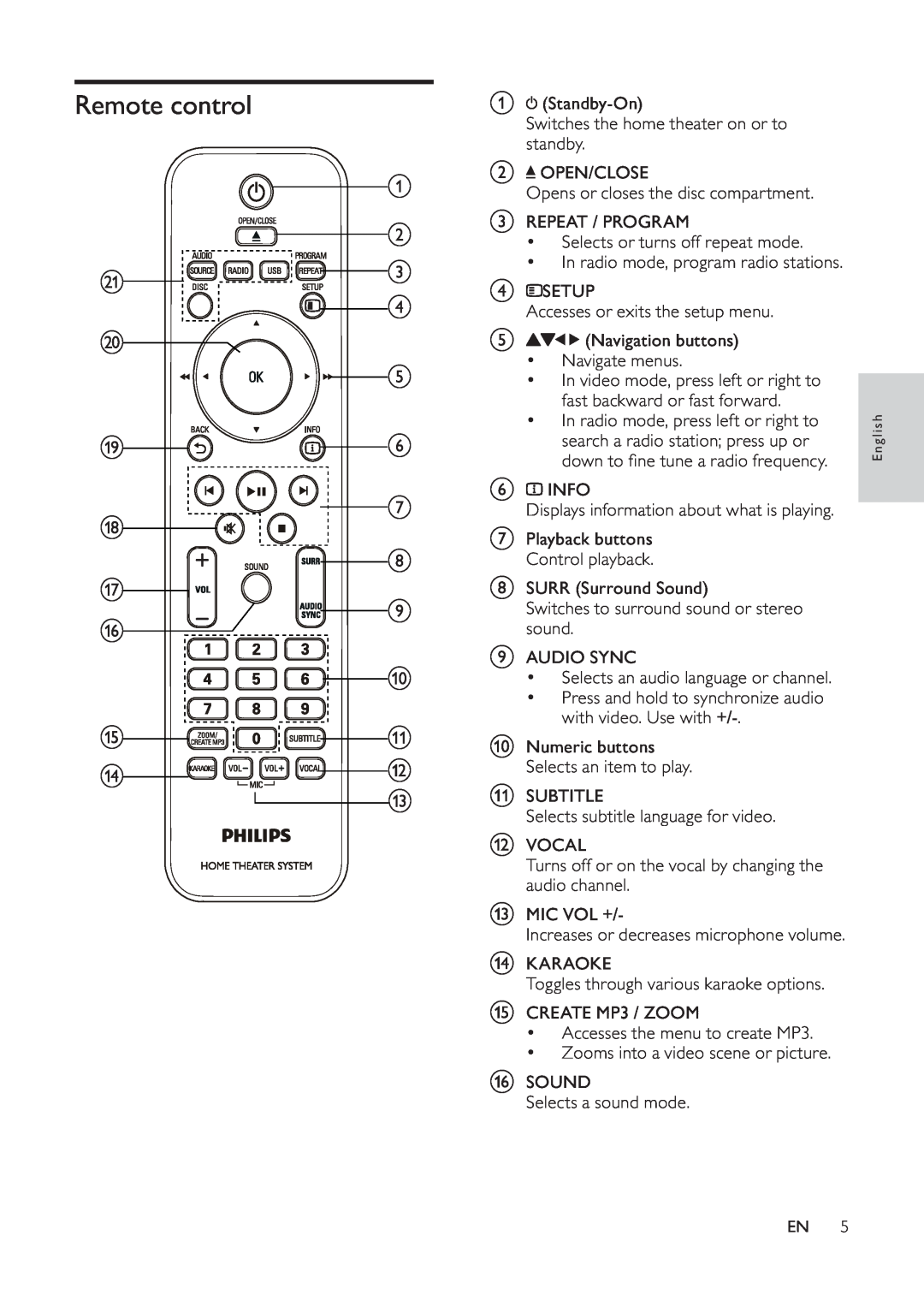 Philips HTS5530 user manual Remote control, u t s r q p o n 