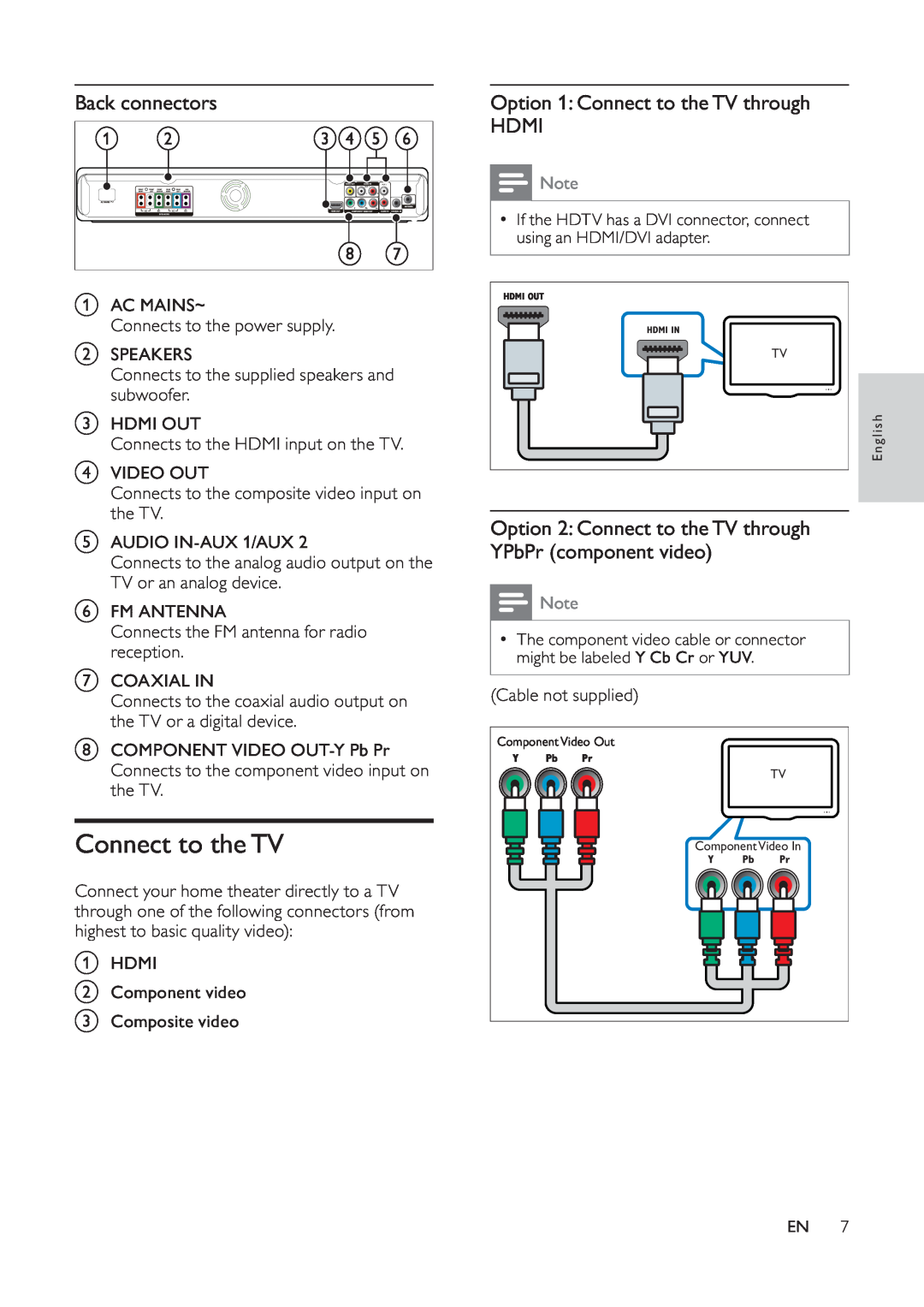 Philips HTS5530 user manual Back connectors, Option 1 Connect to theTV through HDMI 