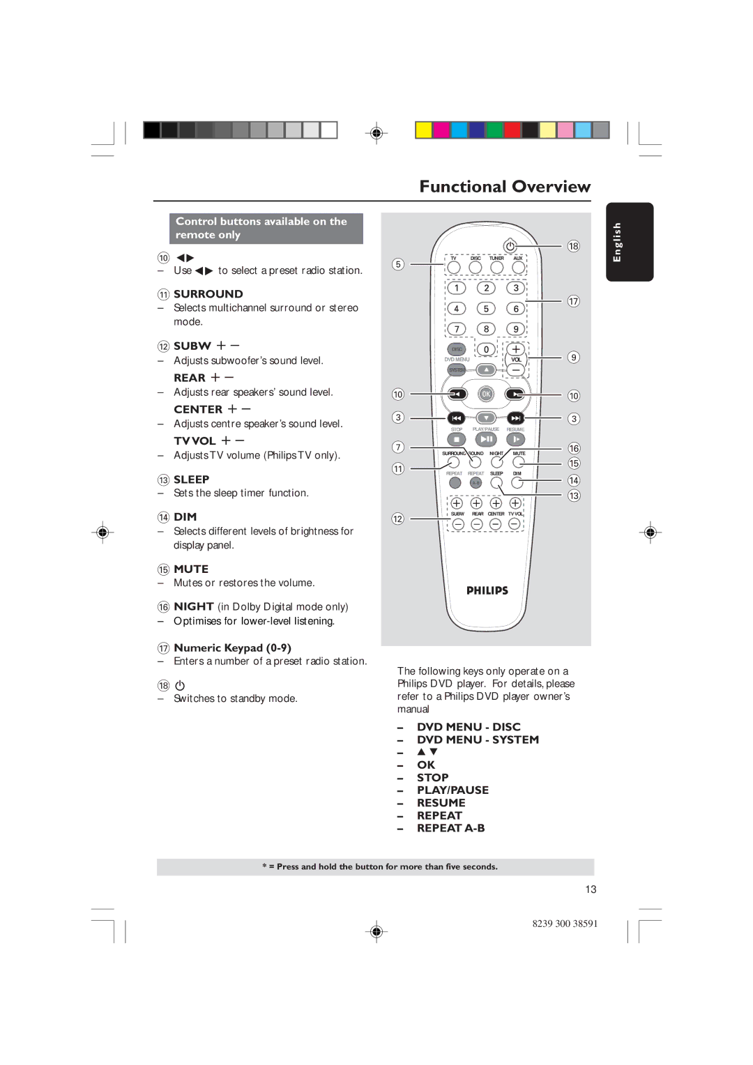 Philips HTS5700R/05 user manual Control buttons available on the remote only, Optimises for lower-level listening 