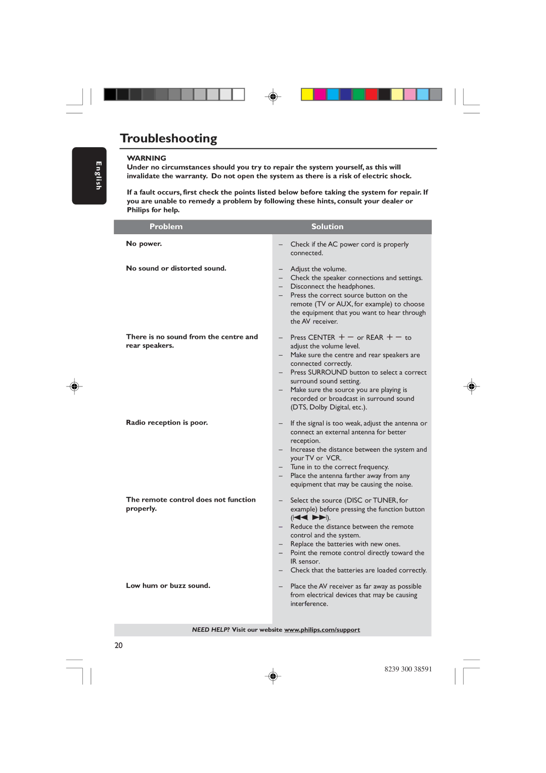 Philips HTS5700R/05 user manual Troubleshooting, Problem, Solution 