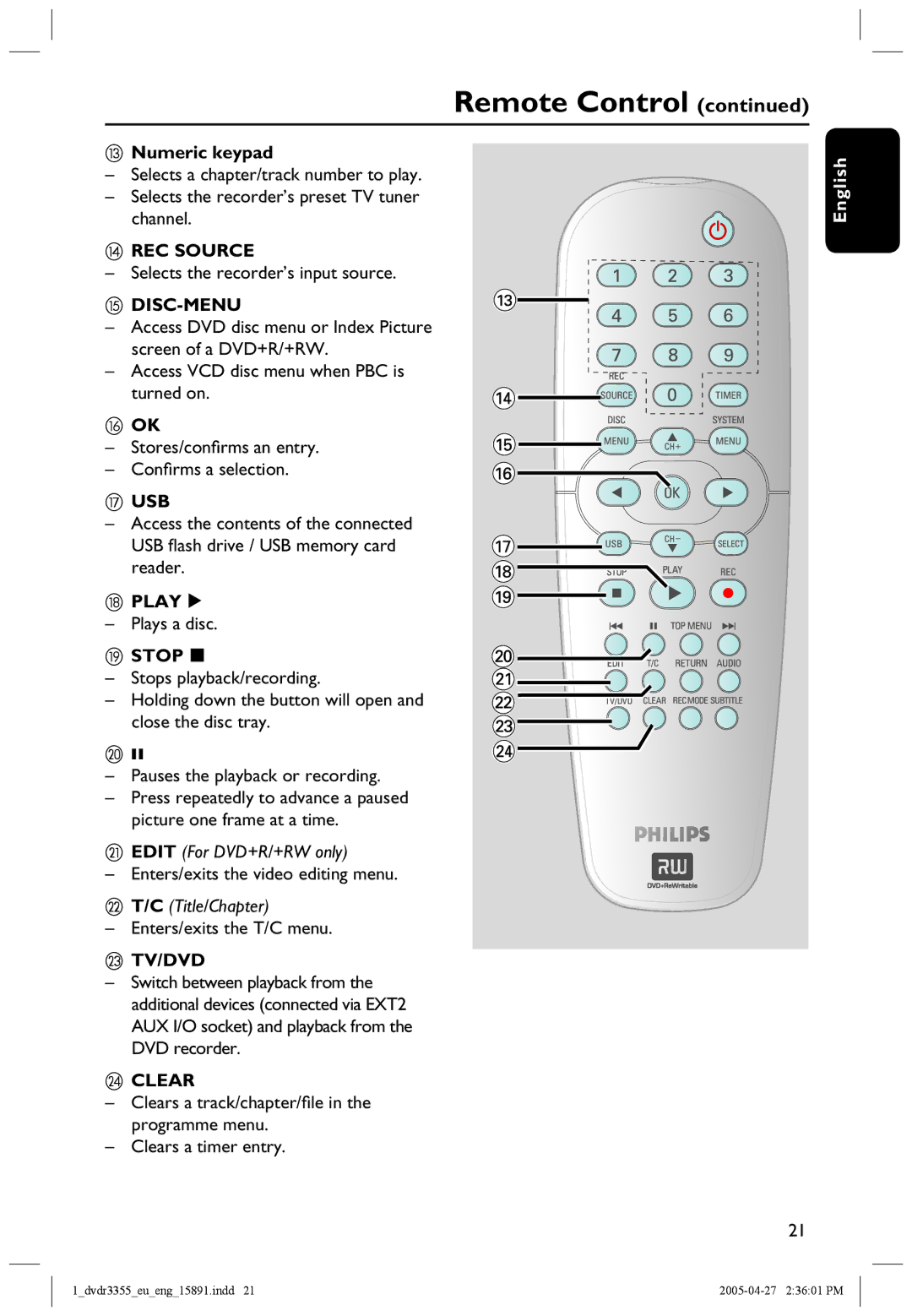 Philips HTS5700R/05 user manual Remote Control 