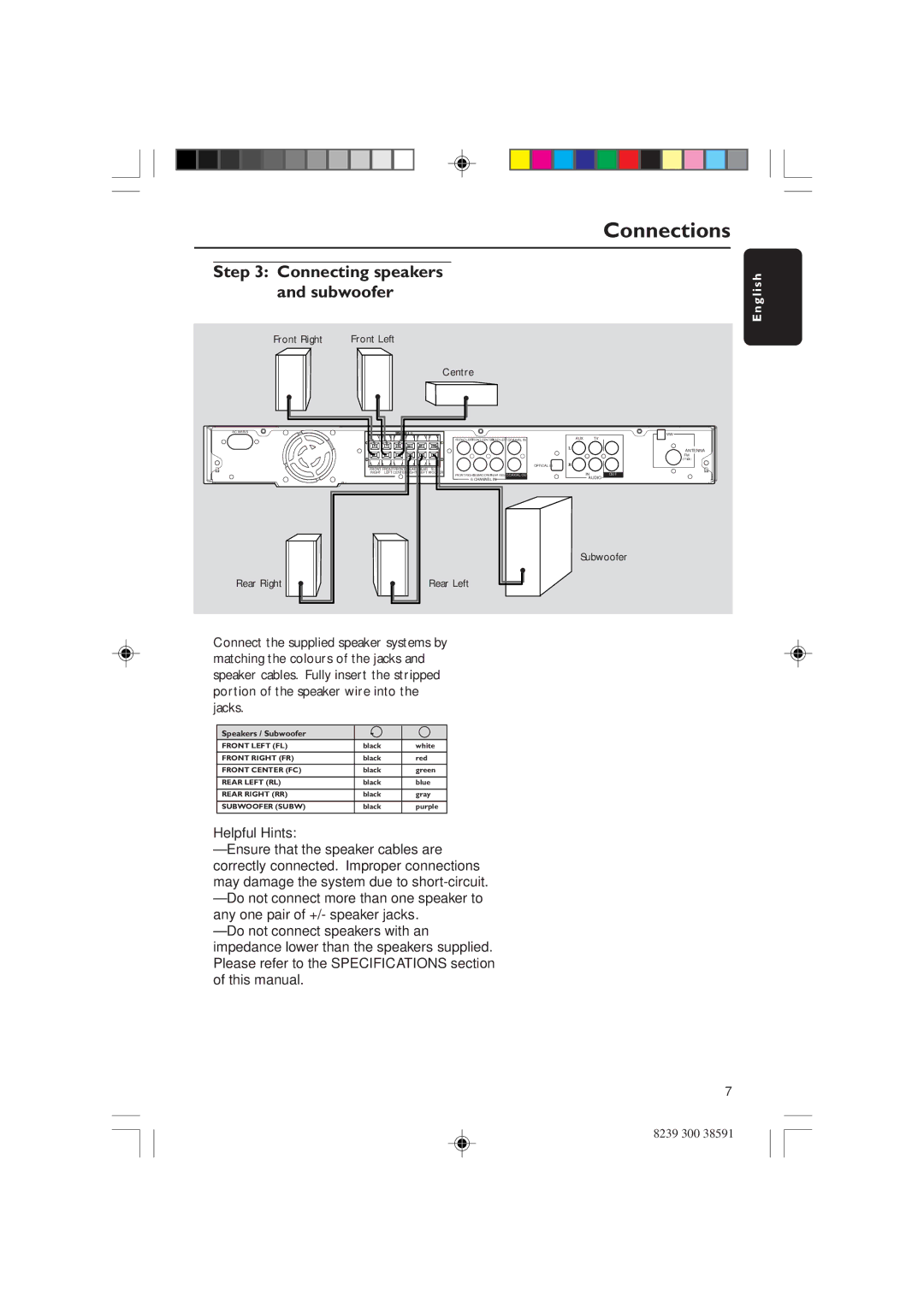 Philips HTS5700R/05 user manual Connecting speakers and subwoofer 