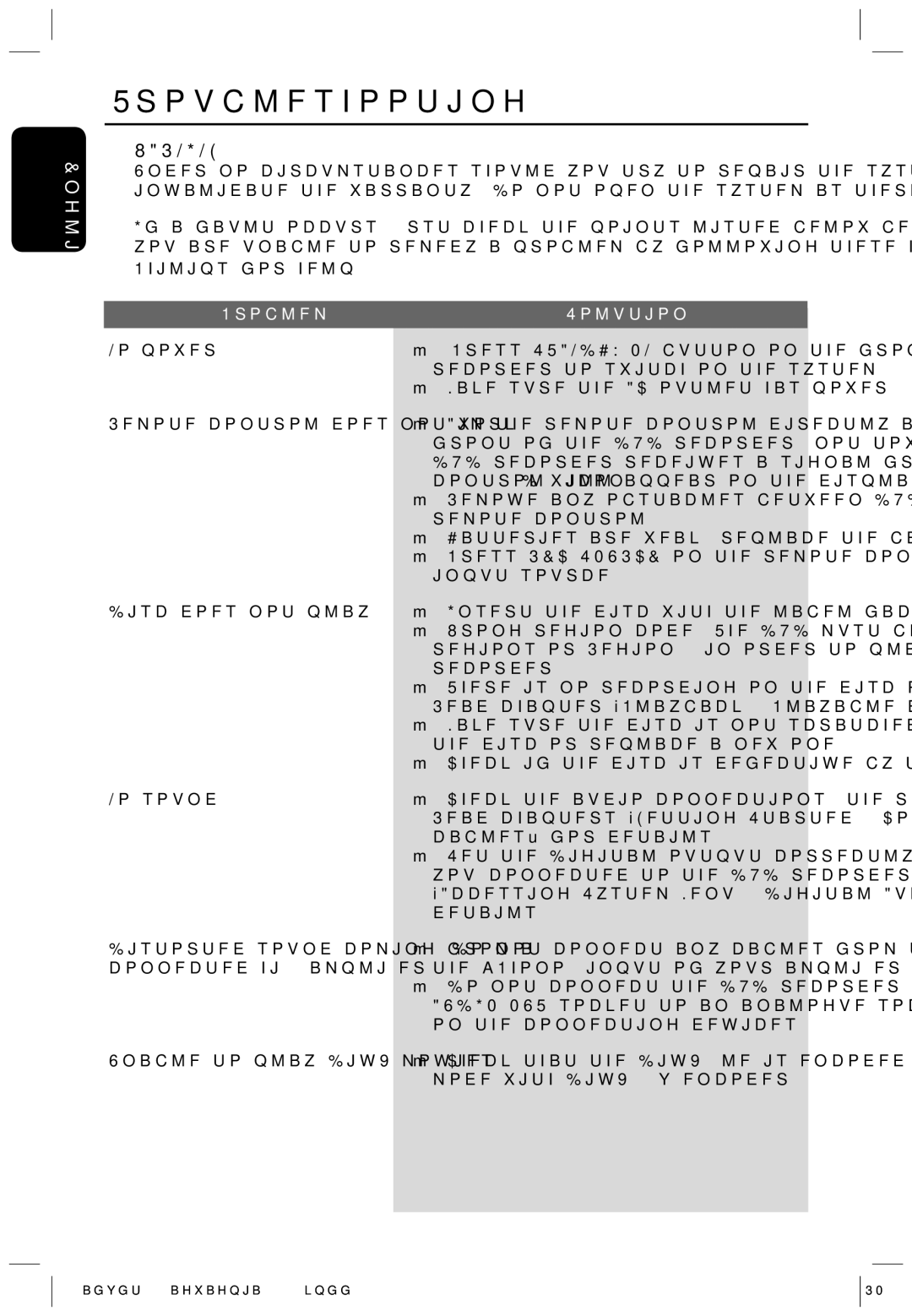 Philips HTS5700R/05 user manual Troubleshooting, Problem Solution 