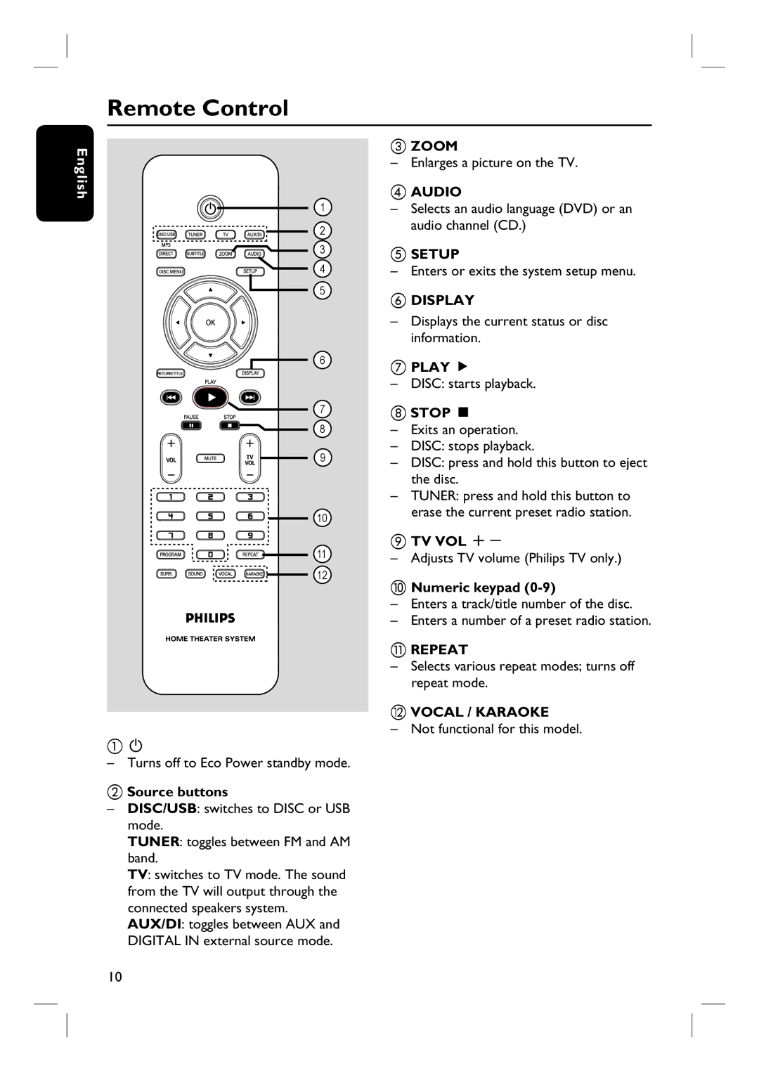 Philips HTS6500 user manual Remote Control 