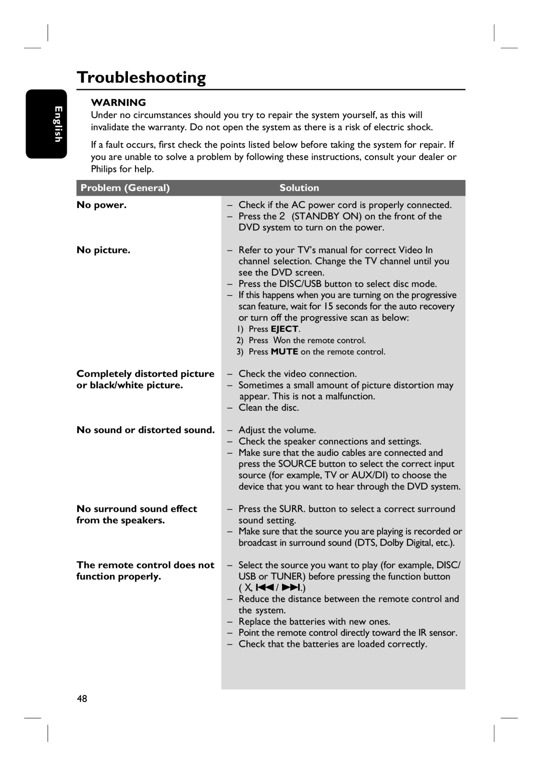 Philips HTS6500 user manual Troubleshooting, Problem General Solution 