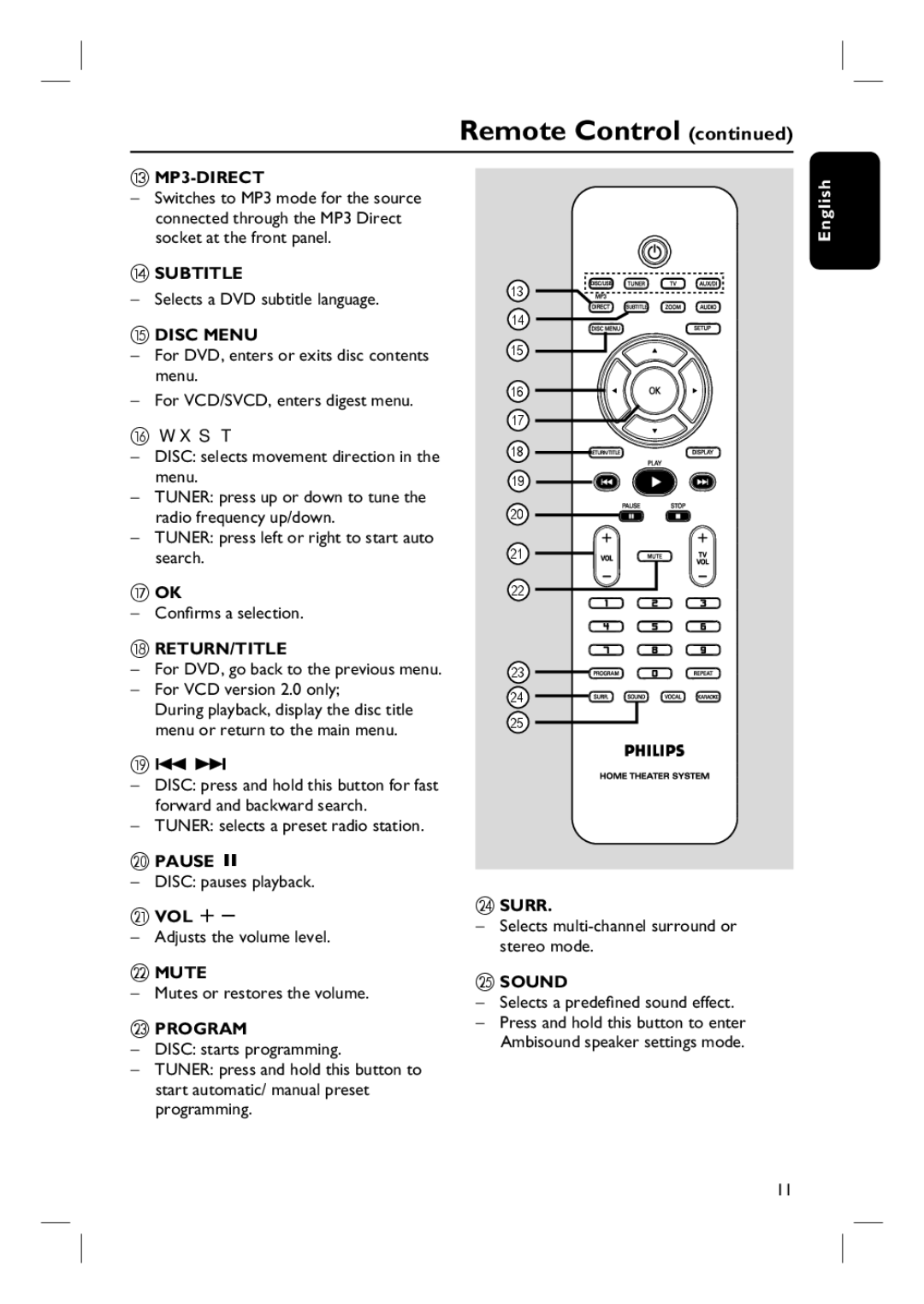 Philips HTS6510 user manual MP3-DIRECT, Subtitle, Disc Menu, Return/Title, Pause Å, Vol +, Mute, Program, Surr 