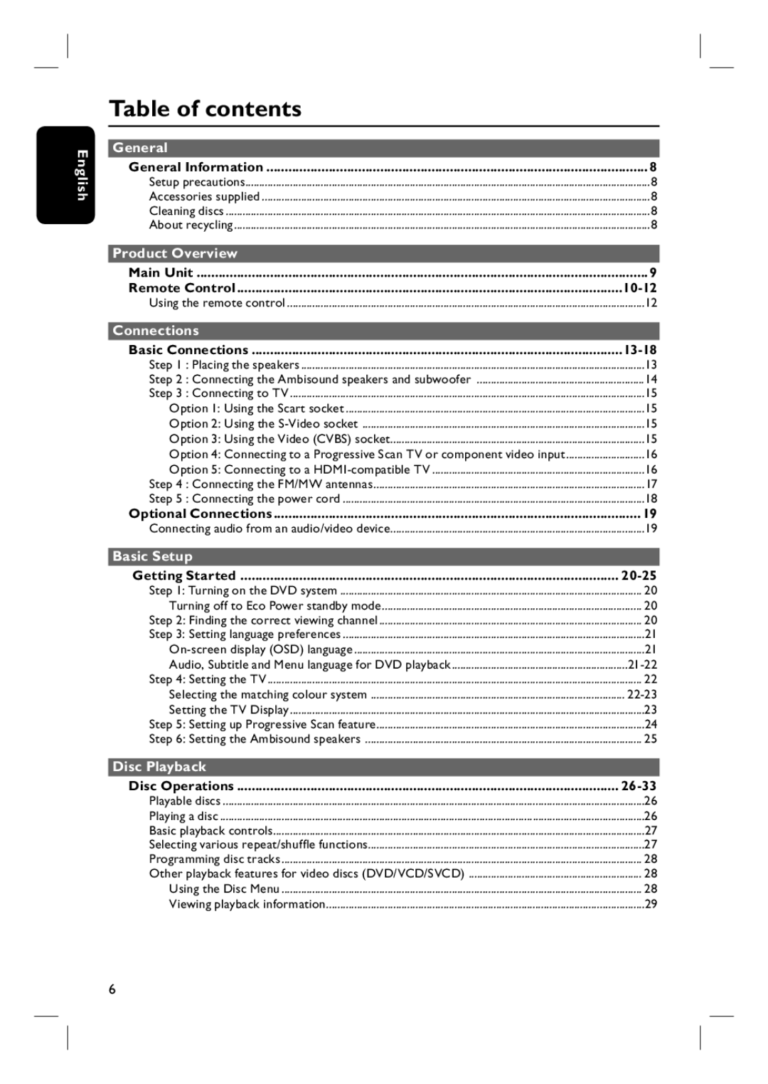 Philips HTS6510 user manual Table of contents 