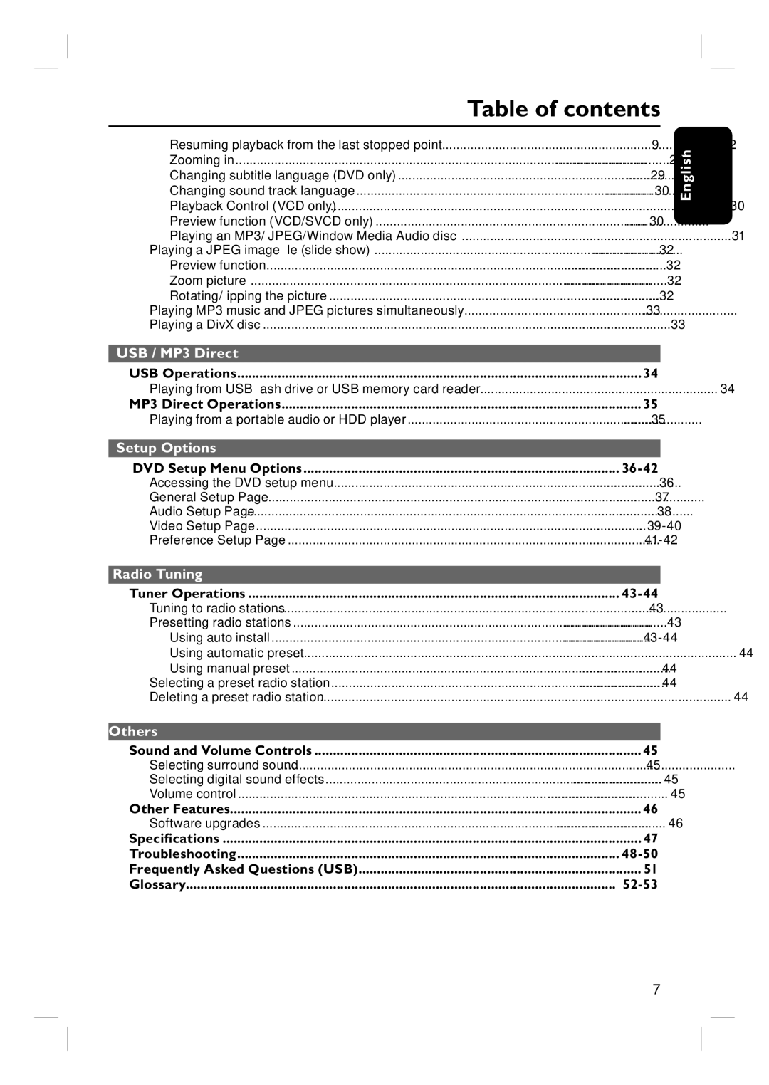 Philips HTS6510 user manual Table of contents 