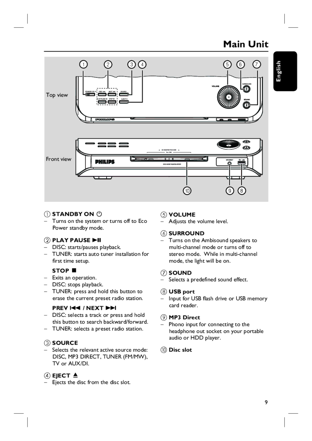 Philips HTS6510 user manual Main Unit 