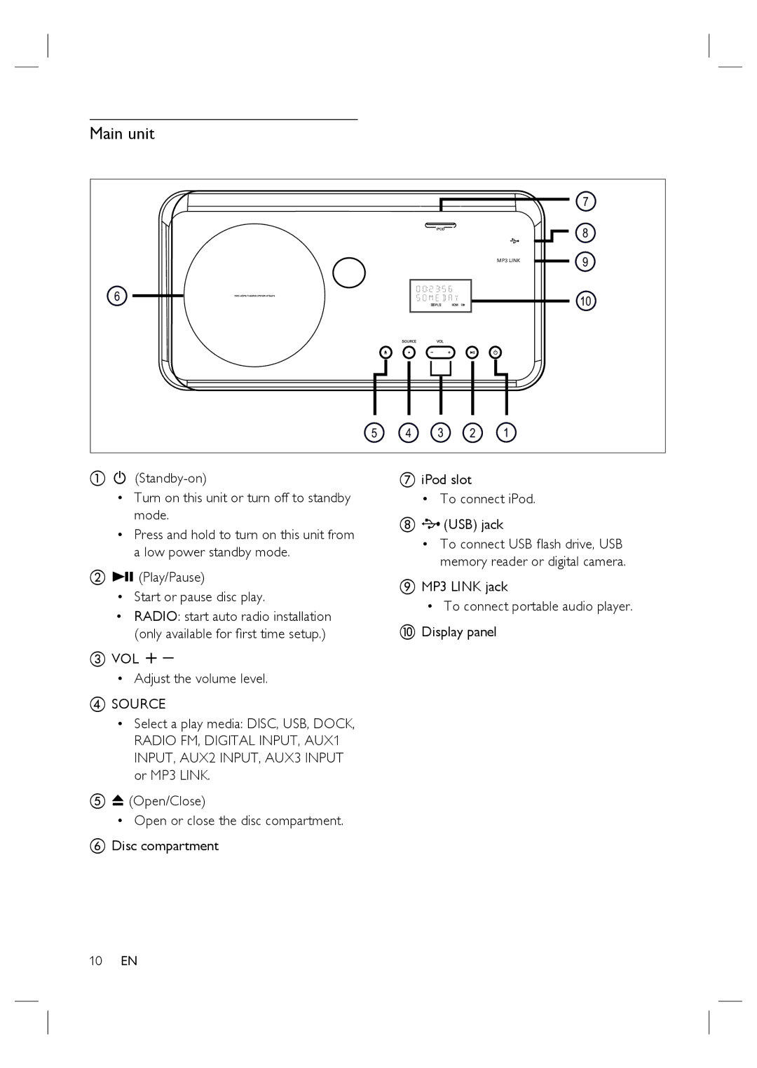 Philips HTS6515D quick start Main unit, MP3 Link jack To connect portable audio player Display panel 