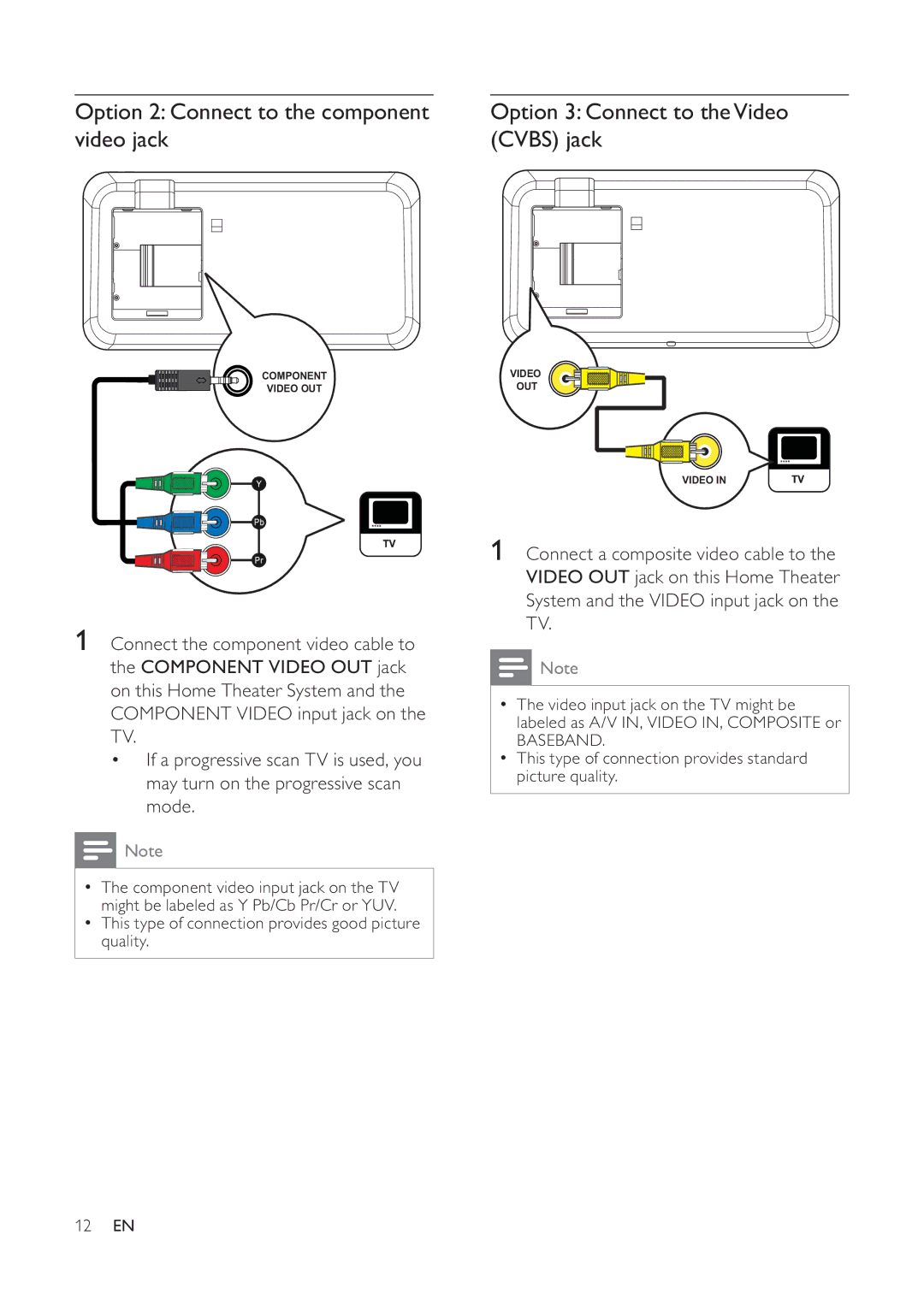 Philips HTS6520/93, 625p, 525p user manual Option 2 Connect to the component, Video jack Cvbs jack 