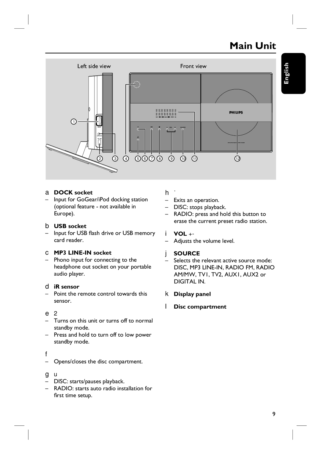 Philips HTS6600 quick start Main Unit 