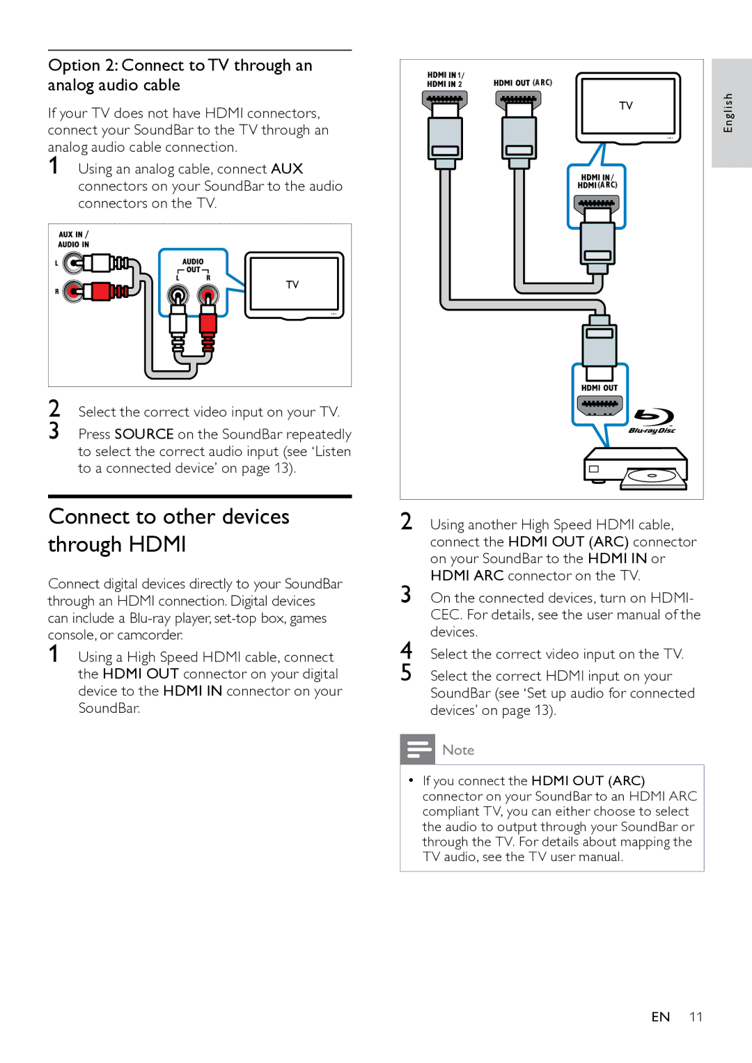 Philips HTS7111 user manual Connect to other devices through Hdmi, Option 2 Connect to TV through an analog audio cable 