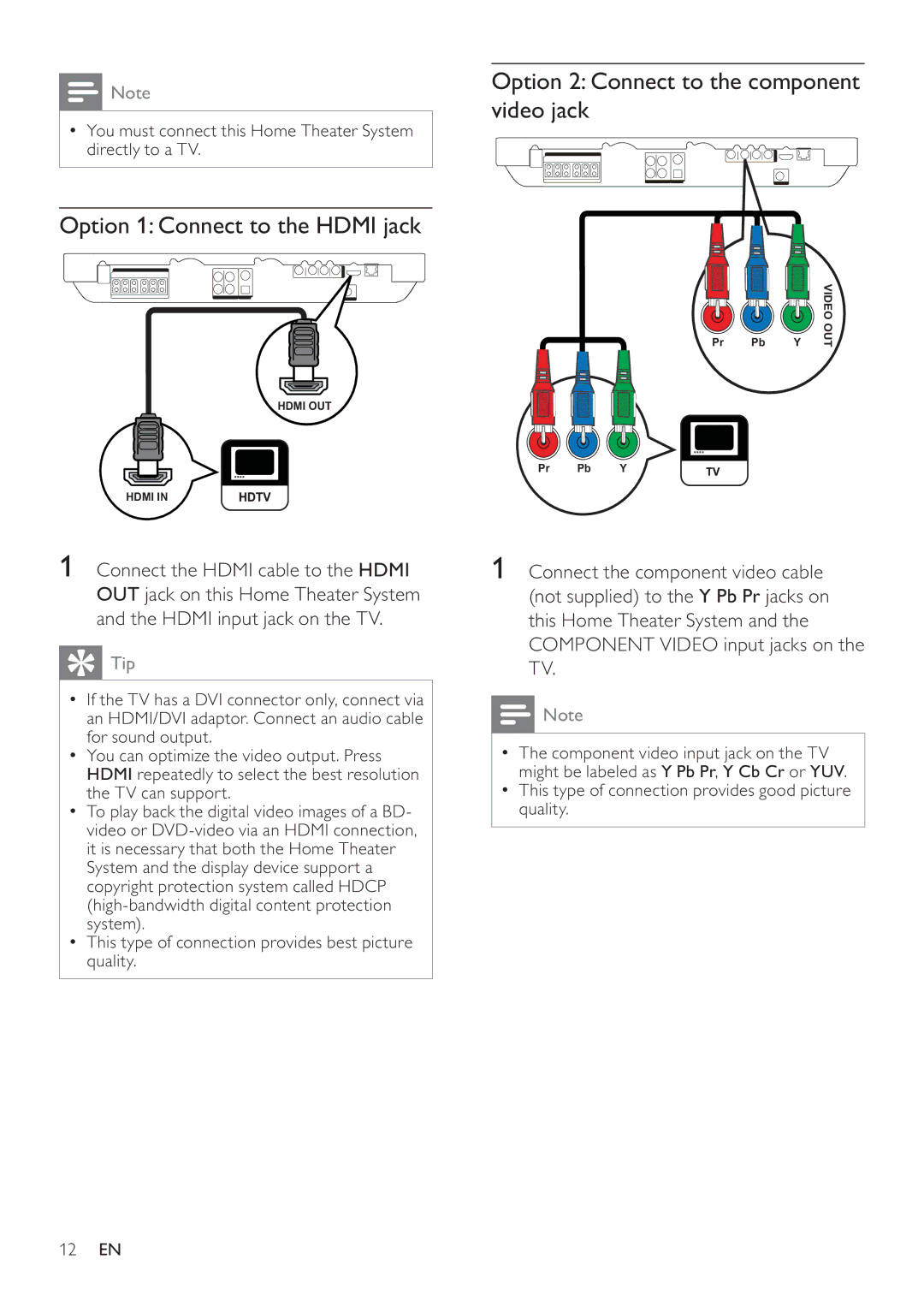 Philips HTS7500, HTS7520 user manual Option 1 Connect to the Hdmi jack, Option 2 Connect to the component video jack 