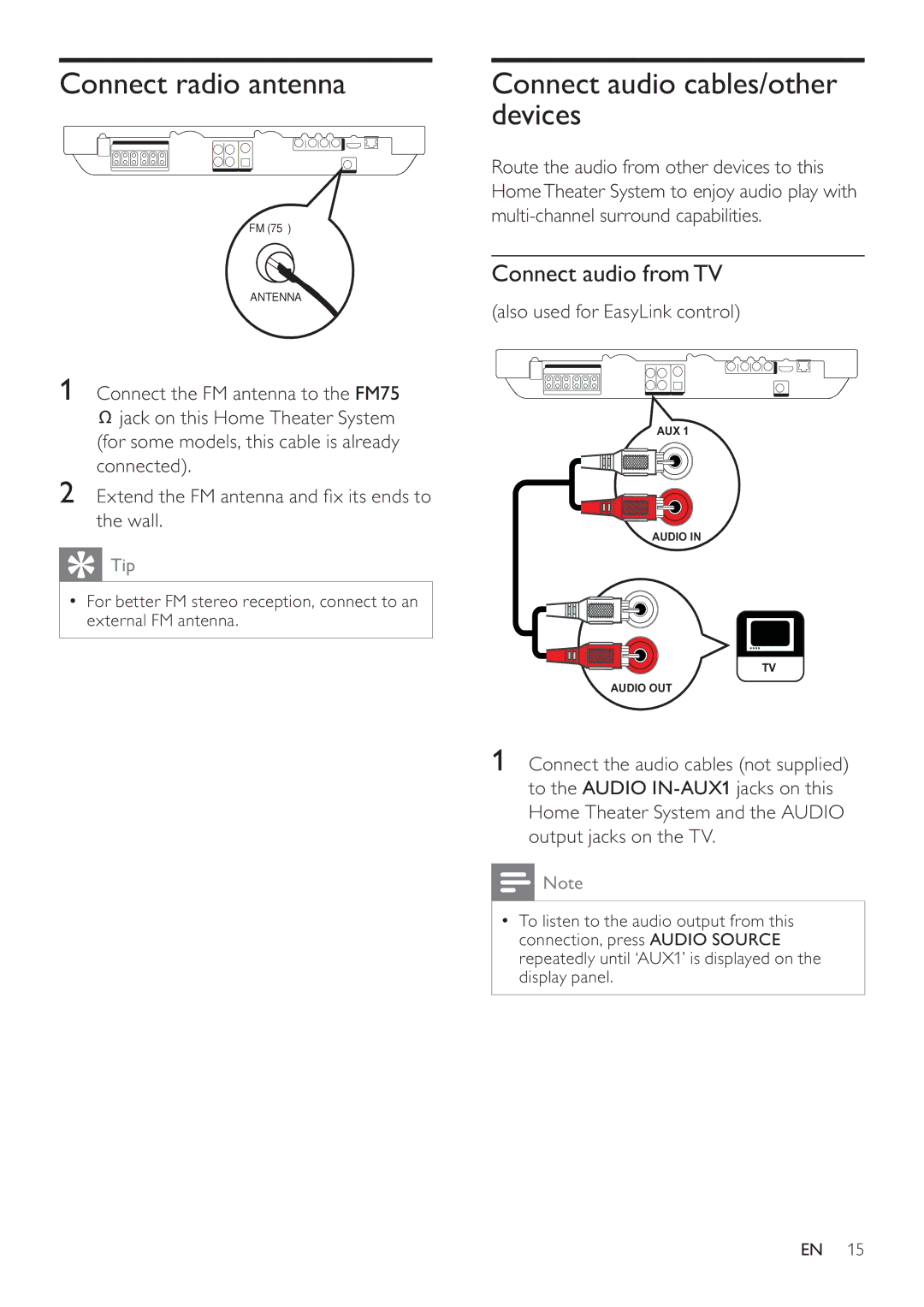 Philips HTS7520, HTS7500 user manual Connect radio antenna, Connect audio cables/other devices, Connect audio fromTV 