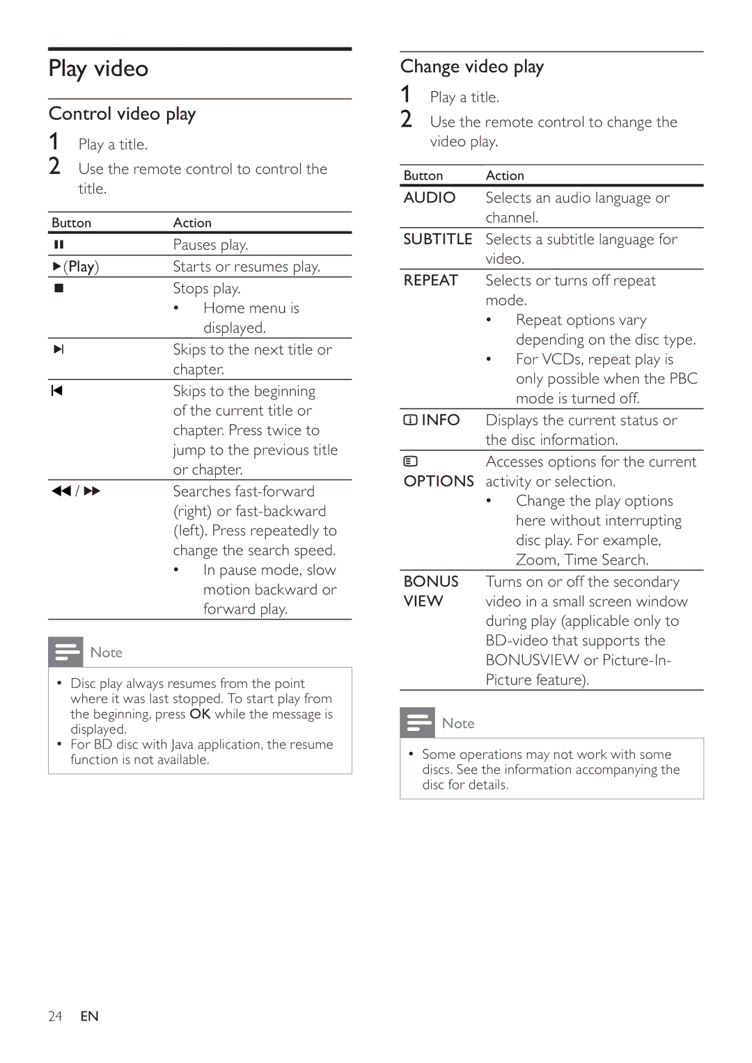 Philips HTS7500, HTS7520 user manual Play video, Control video play, Change video play, Pauses play 