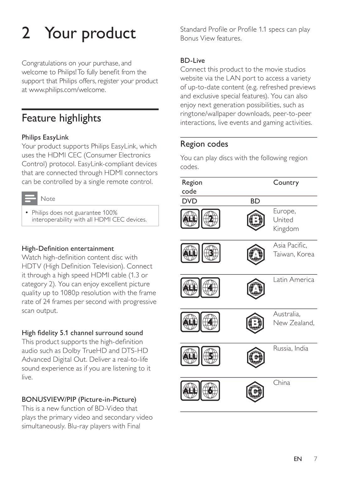 Philips HTS7520, HTS7500 user manual Your product, Feature highlights, Region codes, Dvd 