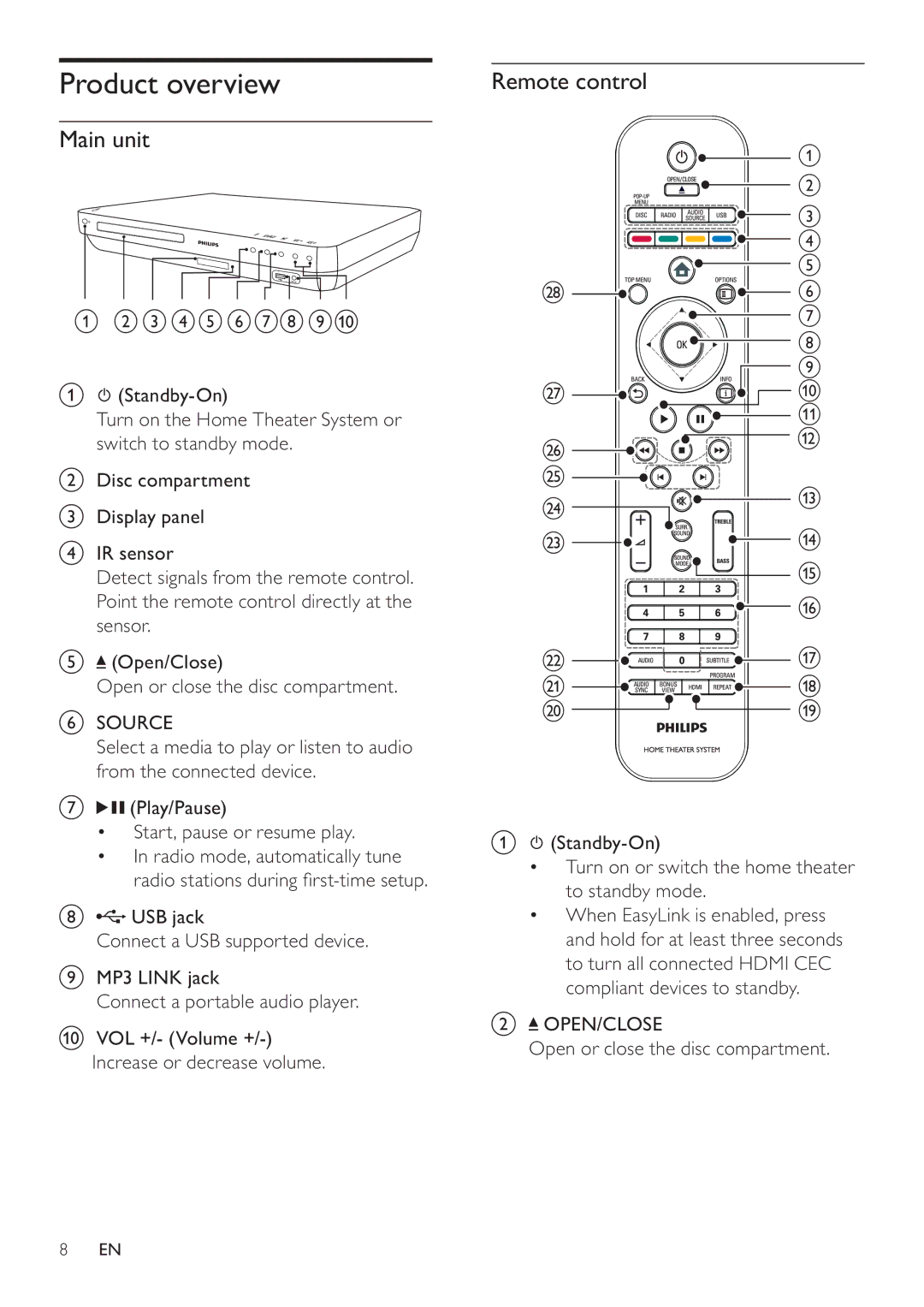 Philips HTS7500, HTS7520 Product overview, Main unit, Remote control, OPEN/CLOSE Open or close the disc compartment 