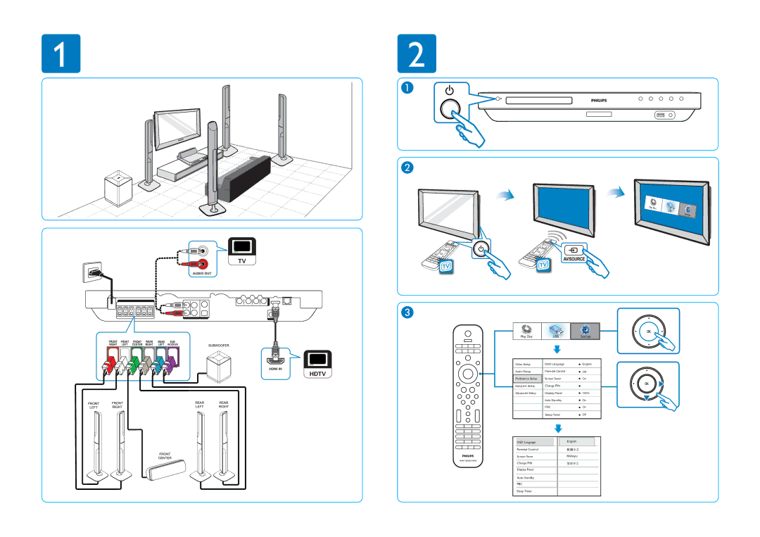 Philips HTS7540 manual Hdtv, Usb 