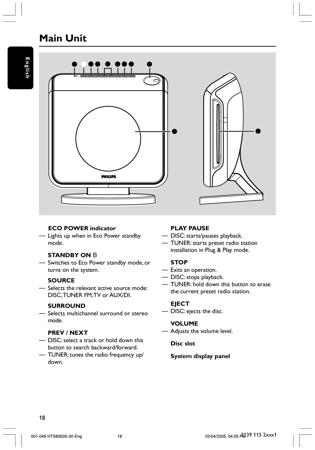 Philips HTS8000S user manual Main Unit, ECO Power indicator, Disc slot System display panel 