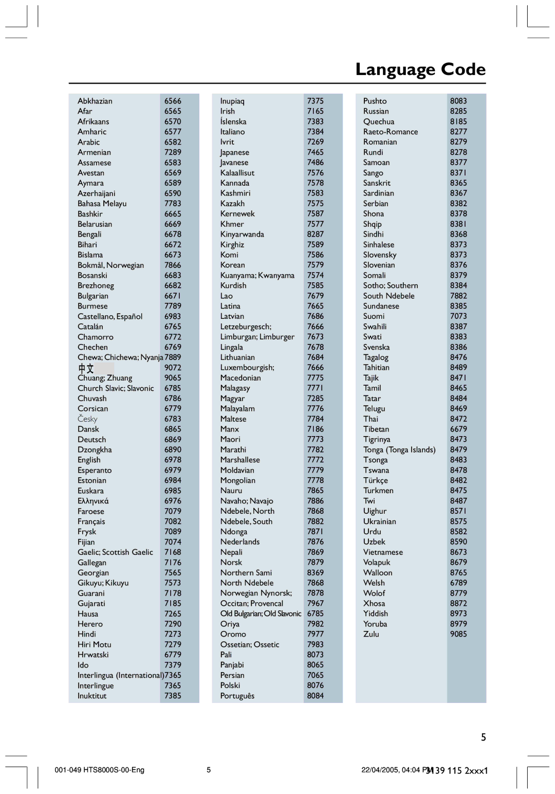 Philips HTS8000S user manual Language Code 