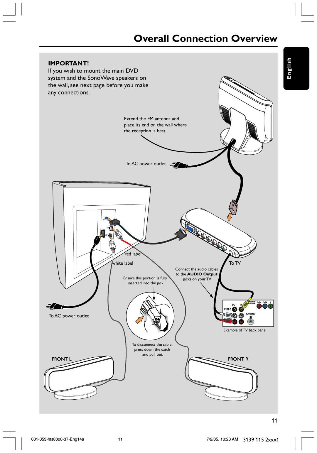 Philips HTS8000S/37 user manual Overall Connection Overview, Red label White label 