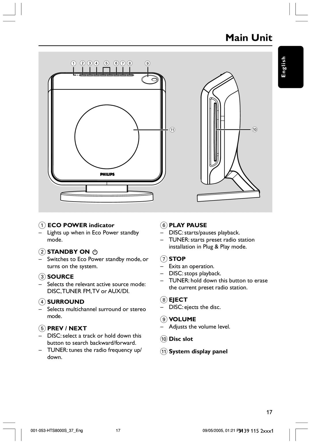 Philips HTS8000S/37 user manual Main Unit, ECO Power indicator, Disc slot System display panel 