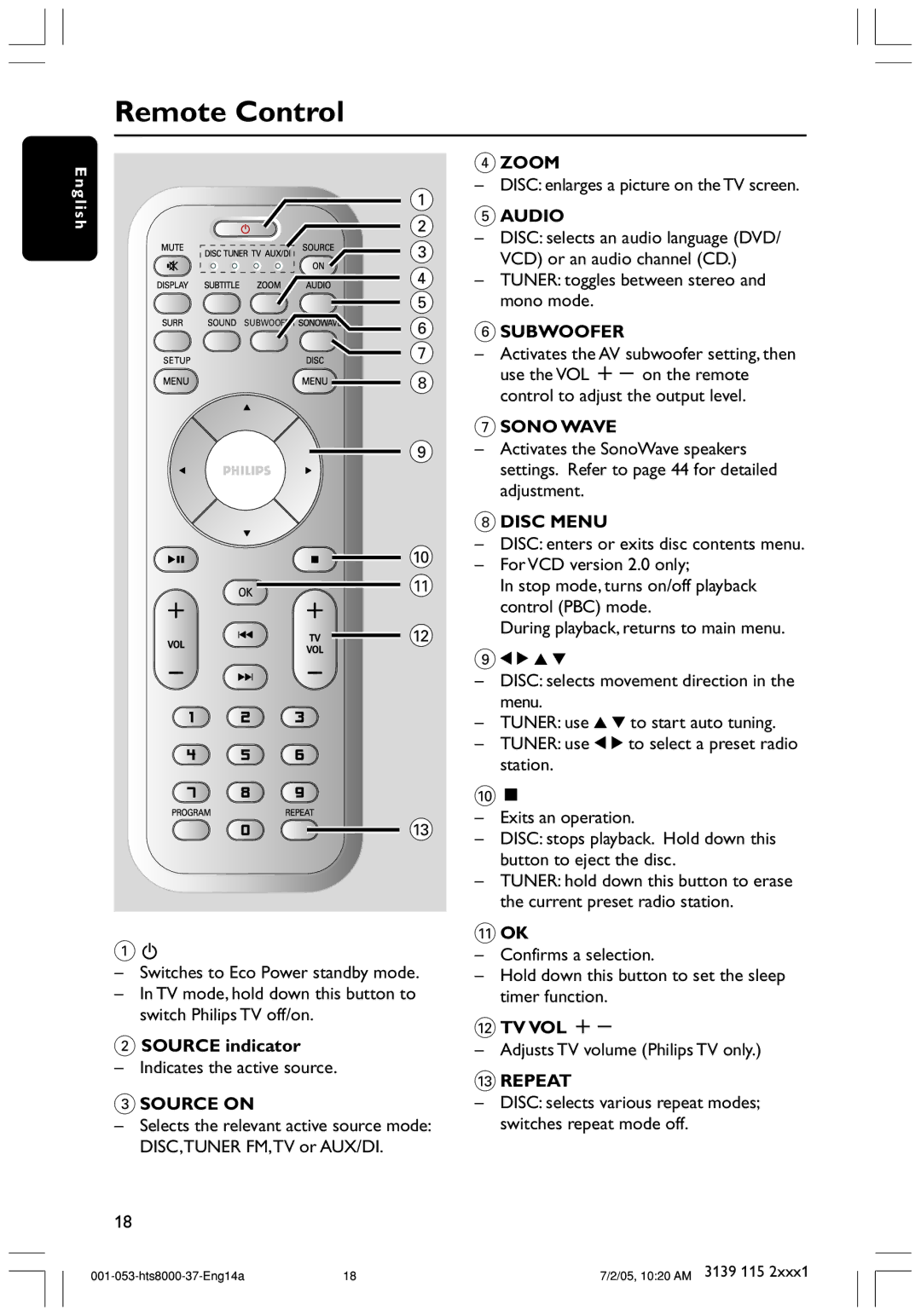 Philips HTS8000S/37 user manual Remote Control, Source indicator, @ Tv Vol + 